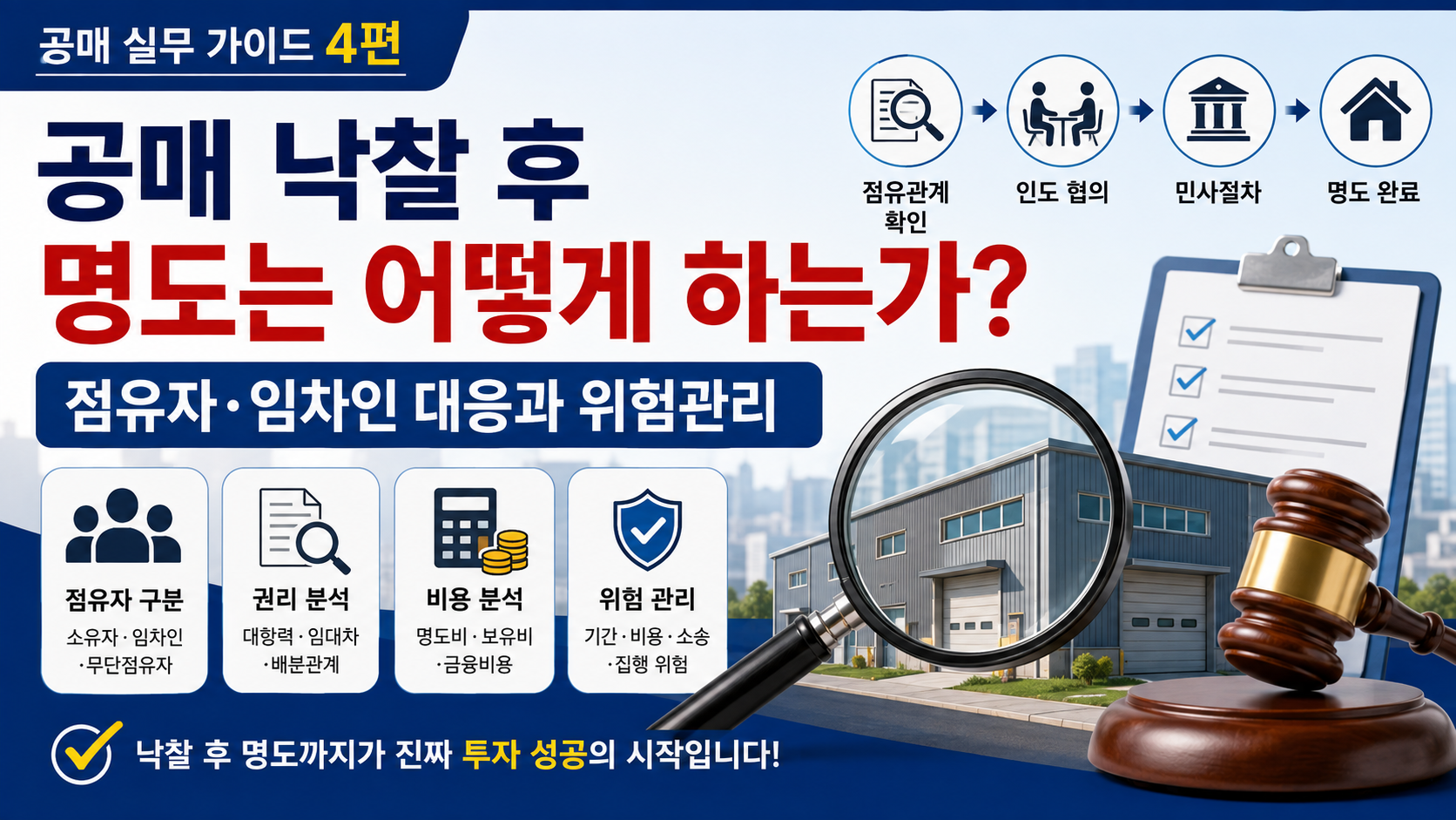 공매 낙찰 후 명도는 어떻게 하는가?  점유자·임차인 대응과 위험관리 (공인중개사 30년 실무 경험)