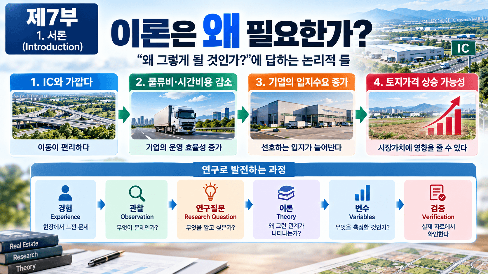 논문