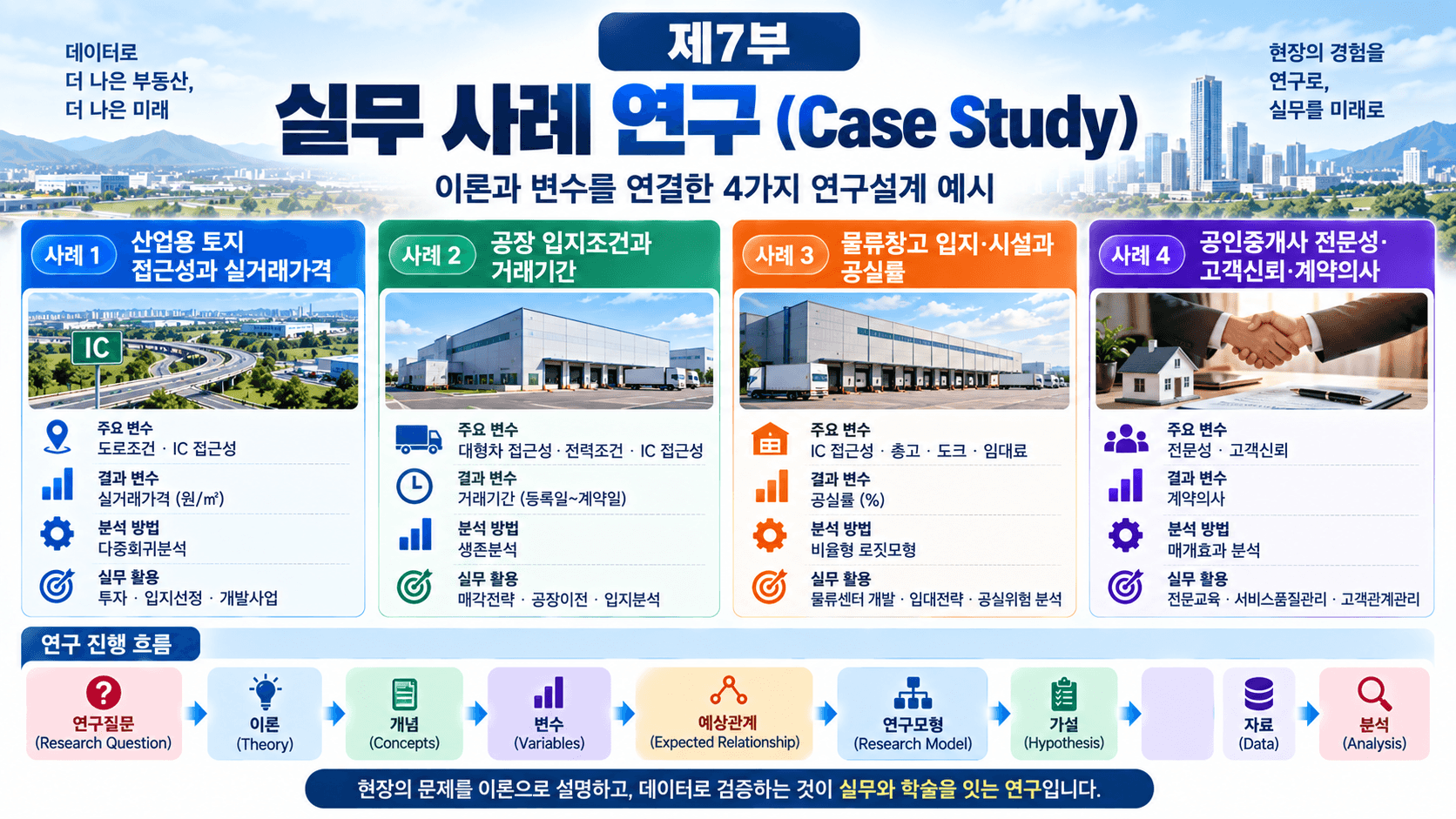 논문