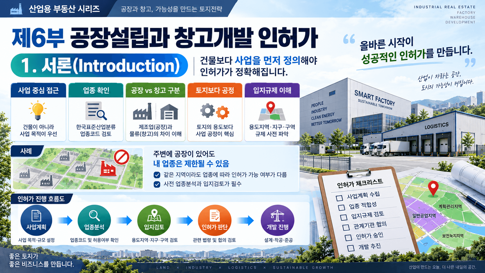 공장
