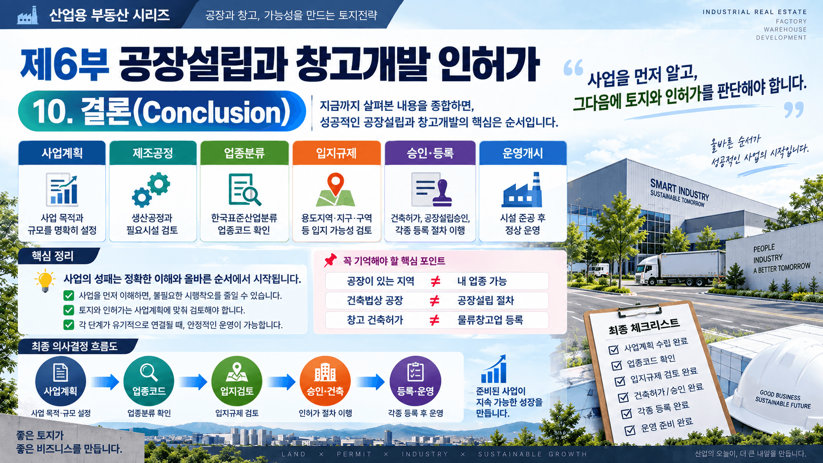 공장