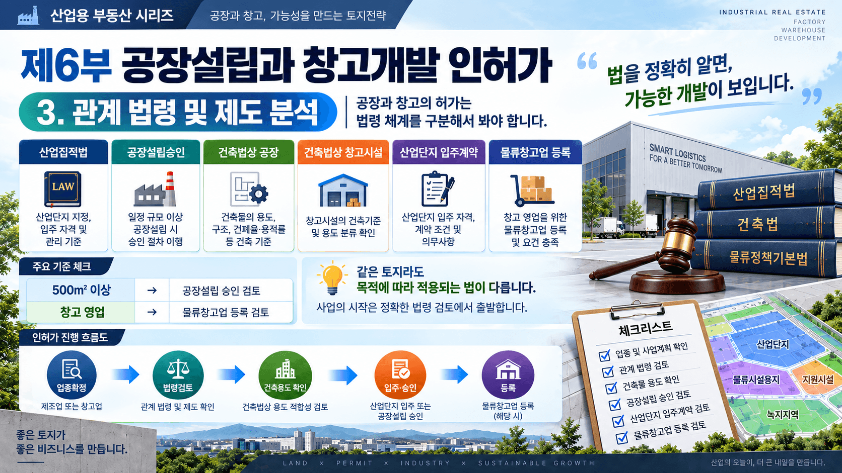 공장