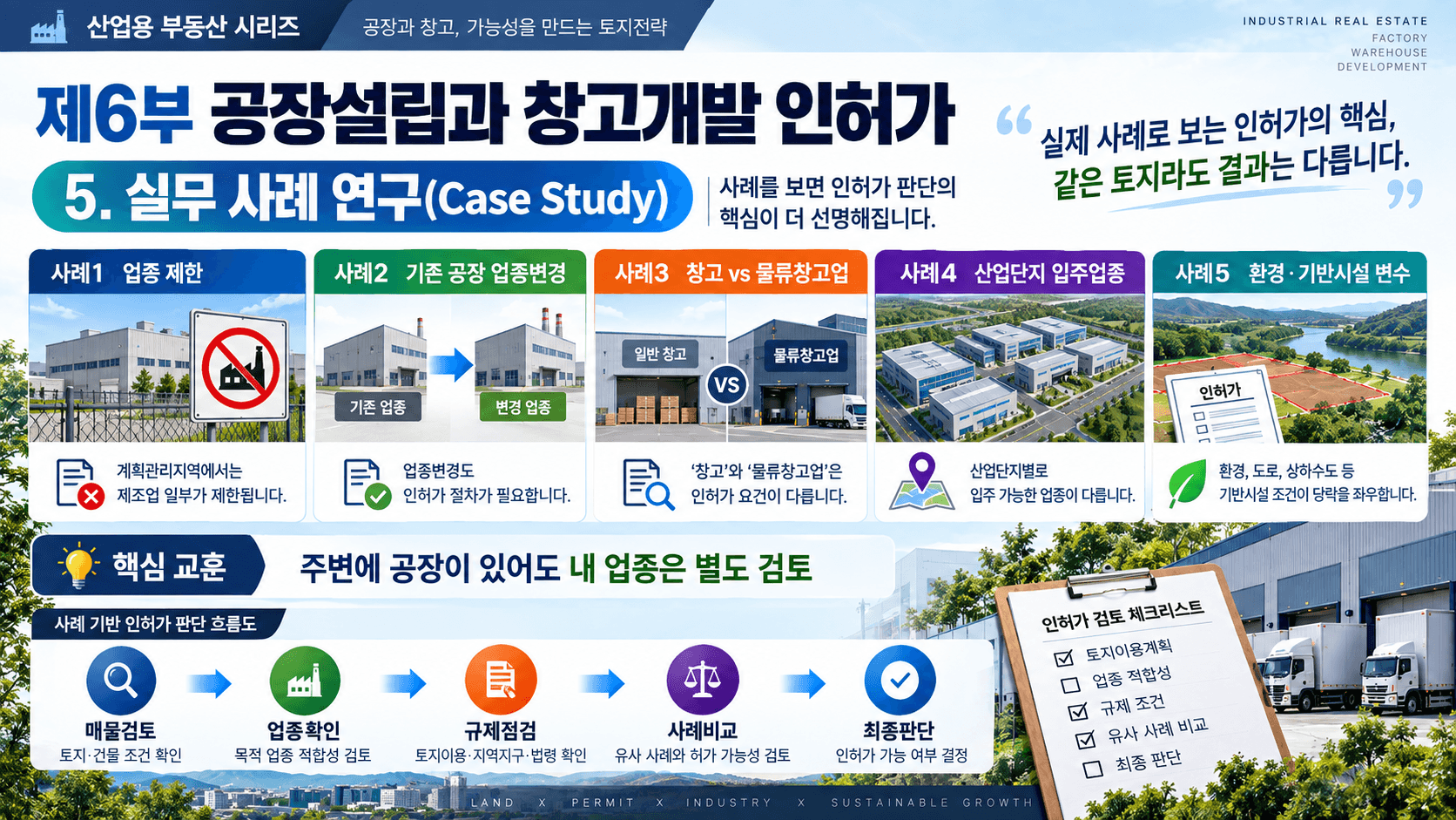 공장