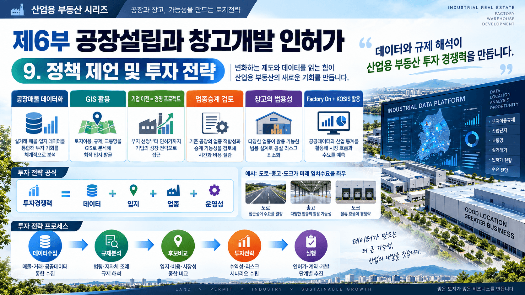 공장