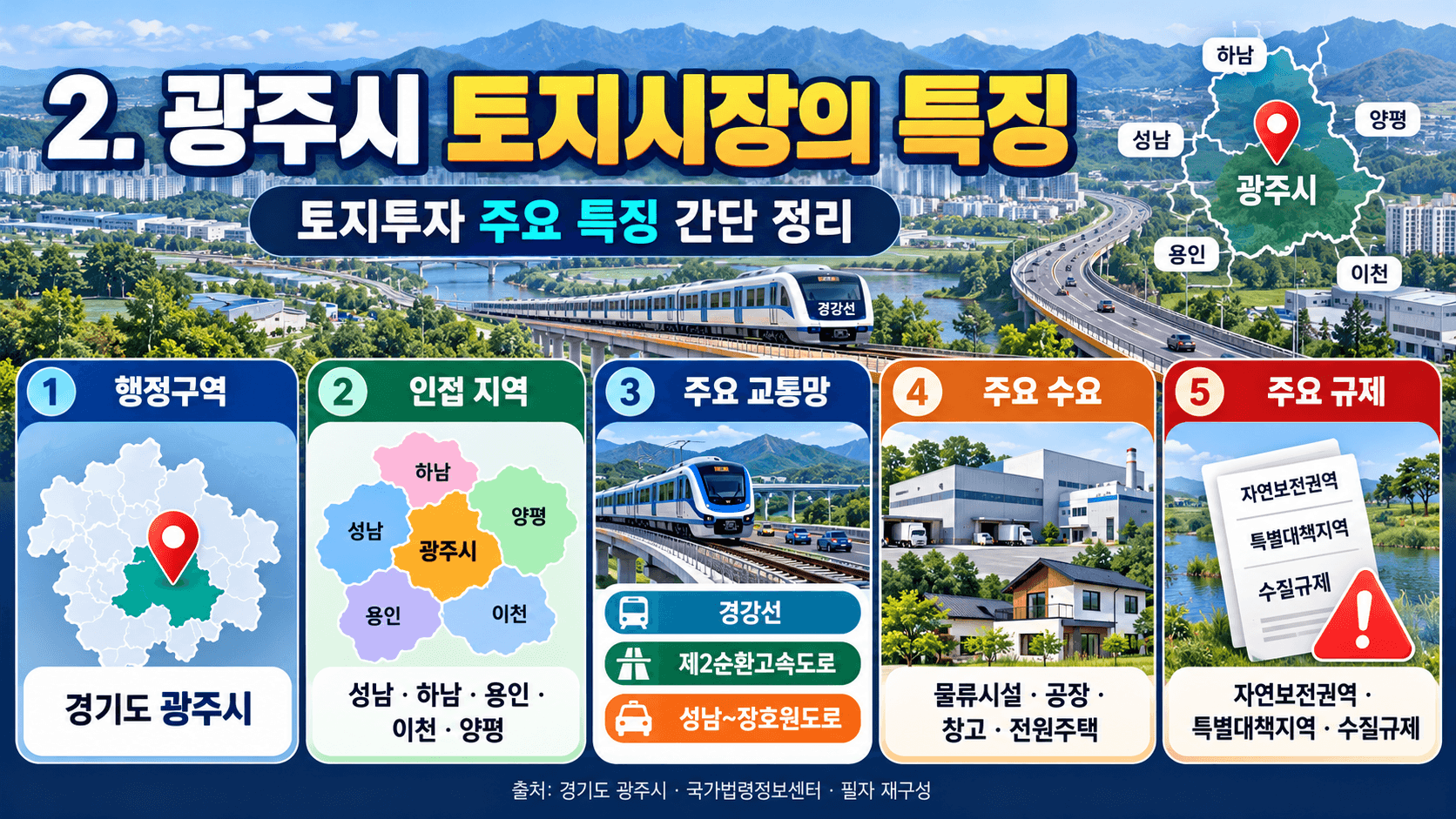 토지