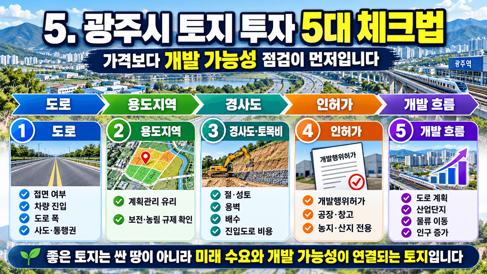 토지