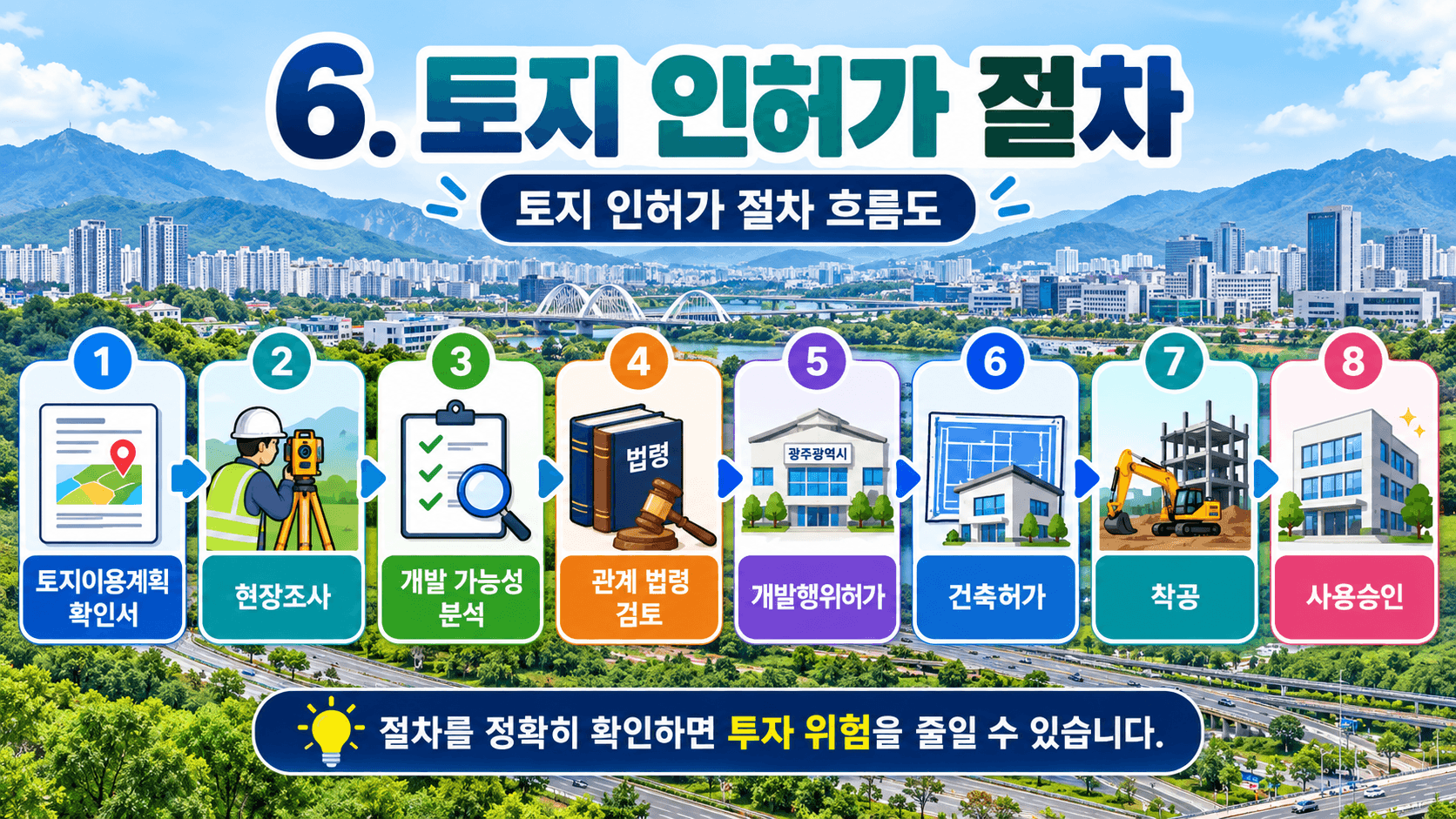 토지