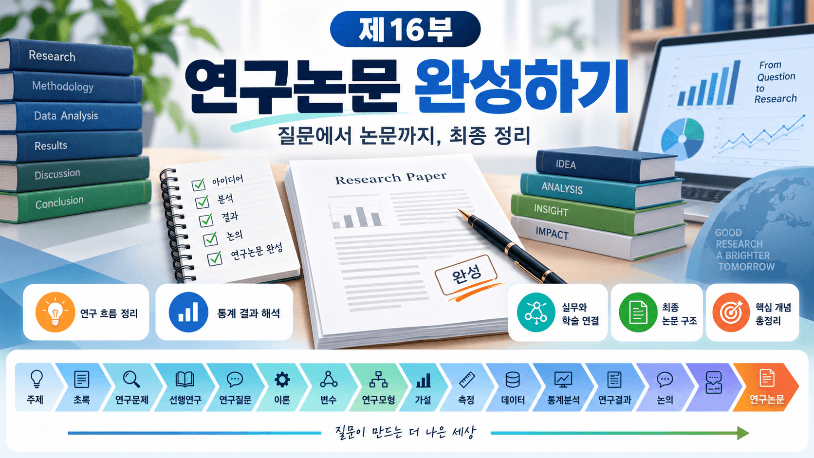 연구논문