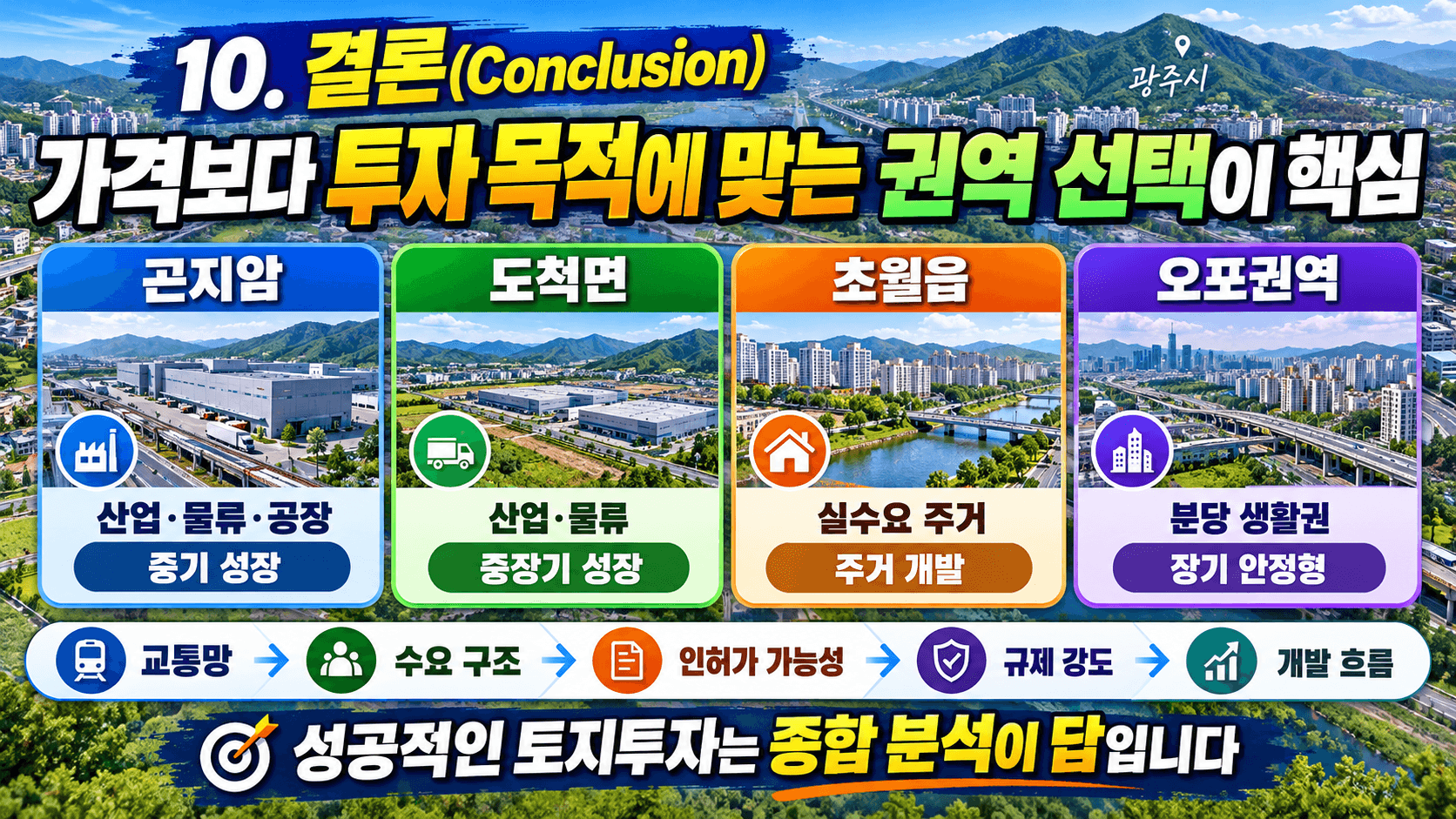 토지