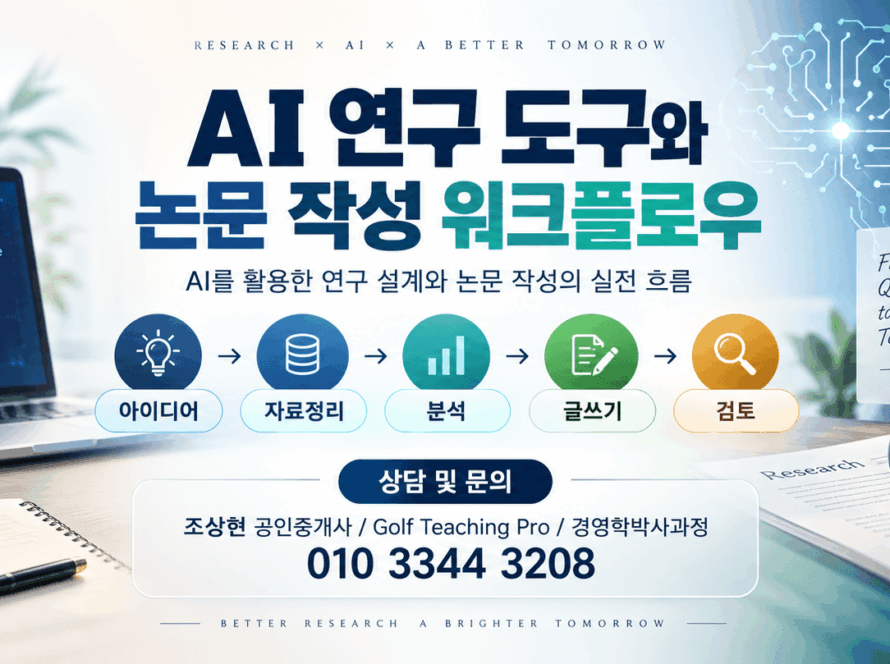 AI
