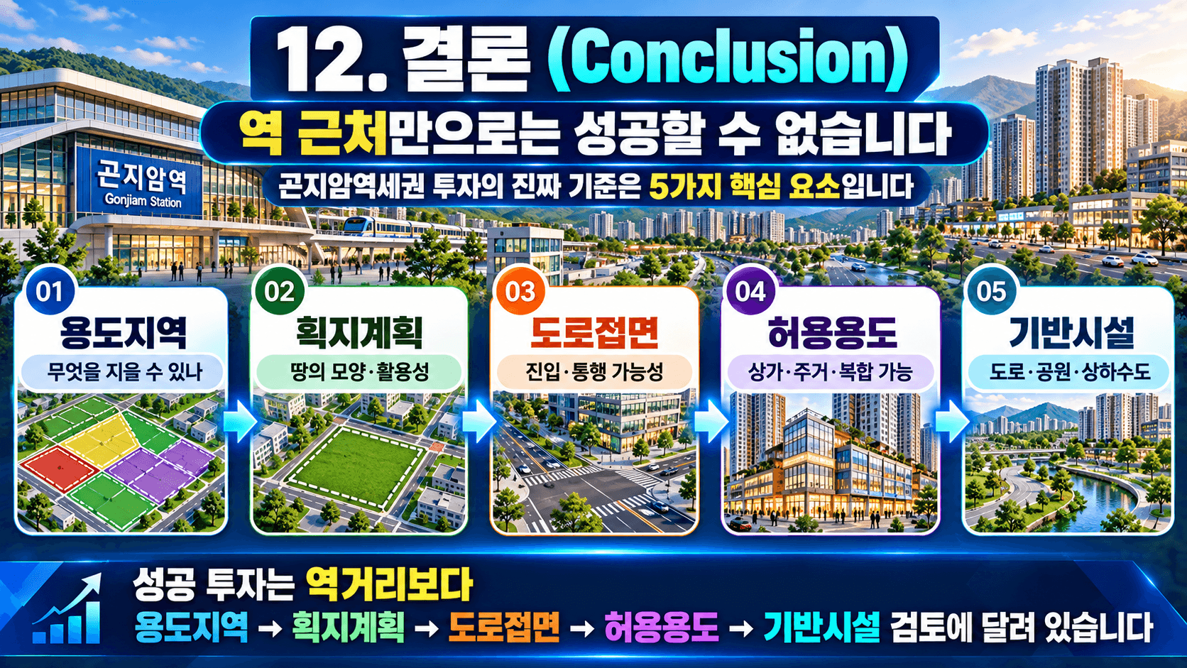 곤지암