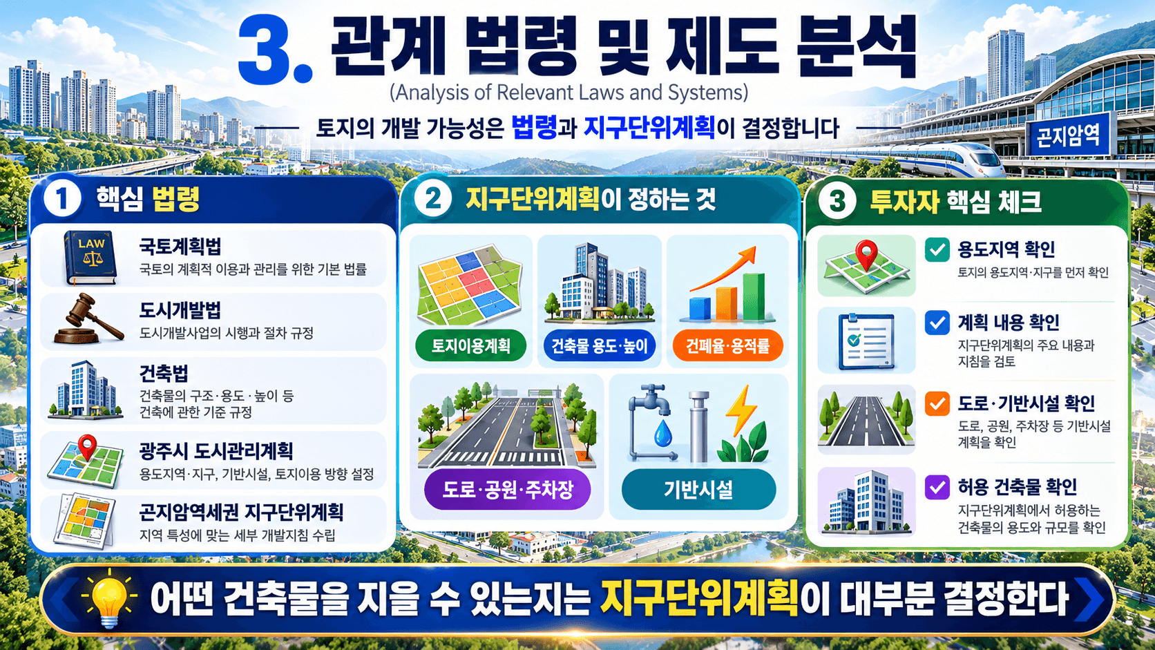 곤지암