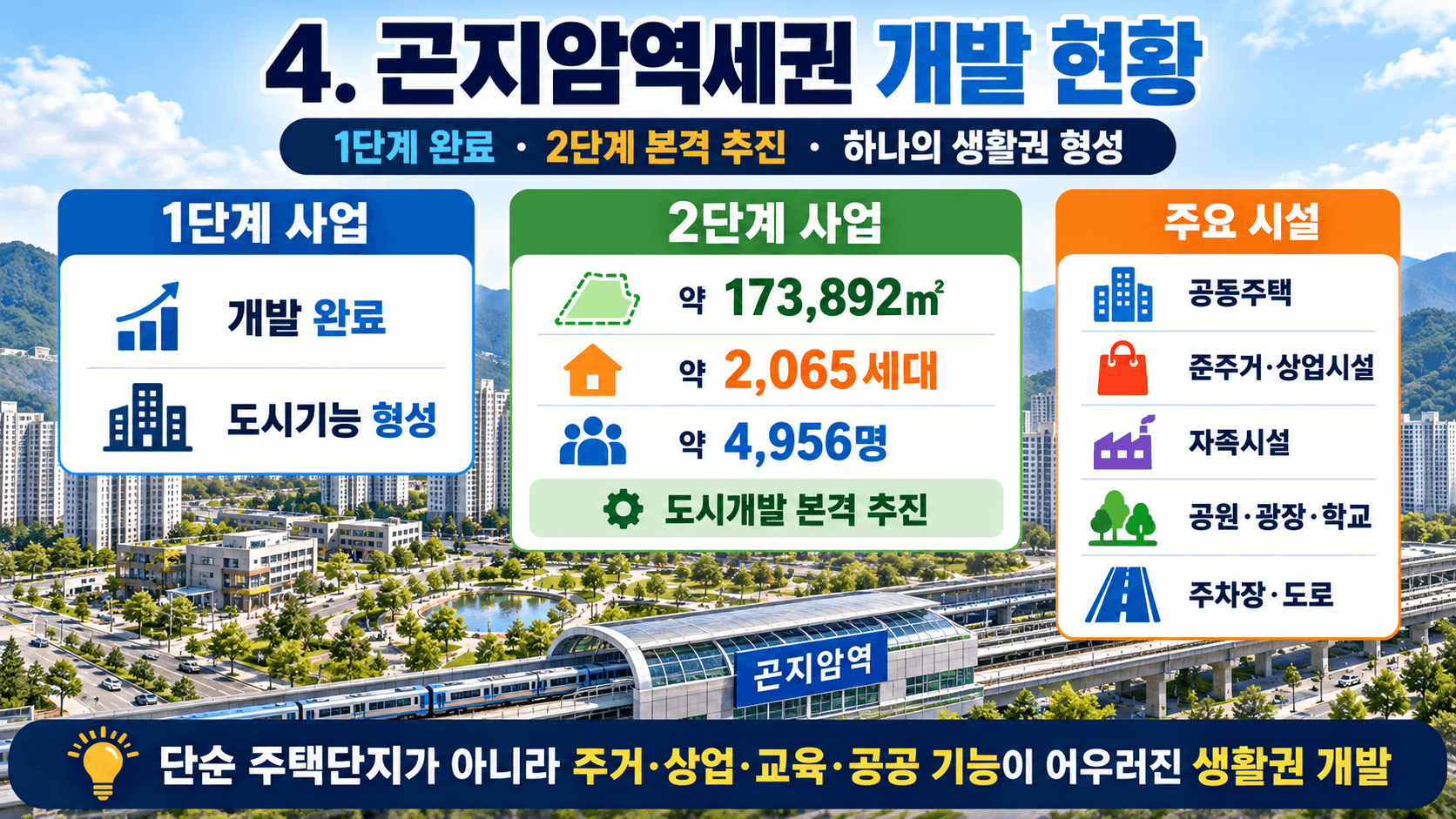 곤지암
