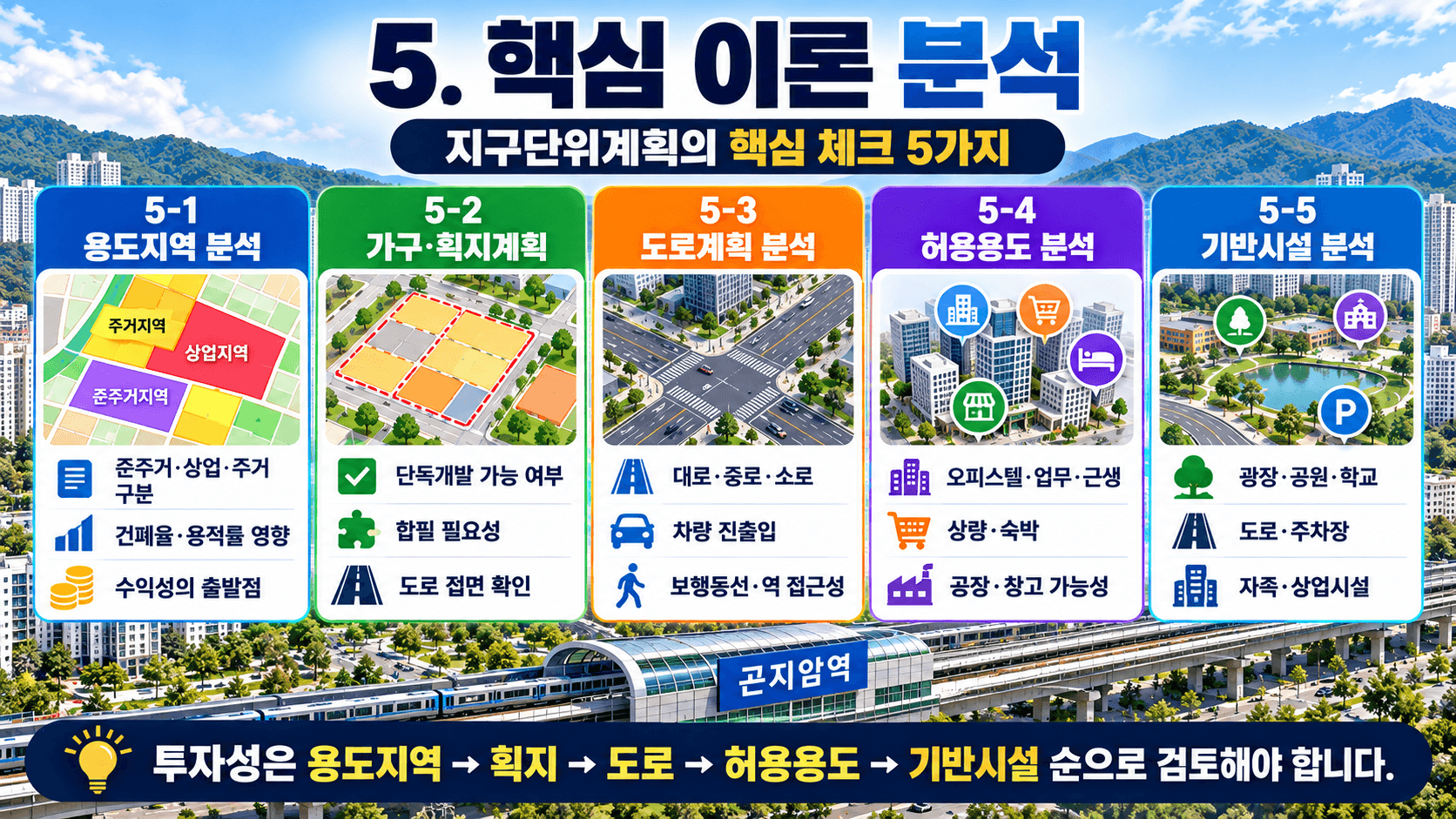 곤지암