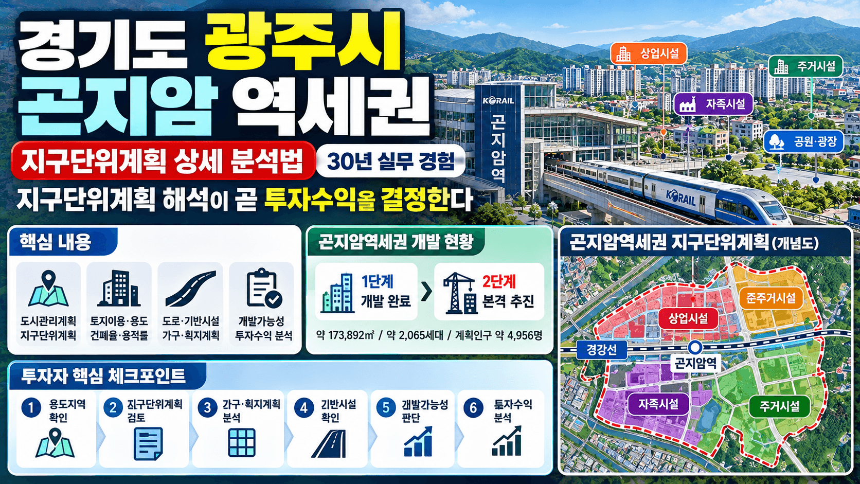 곤지암