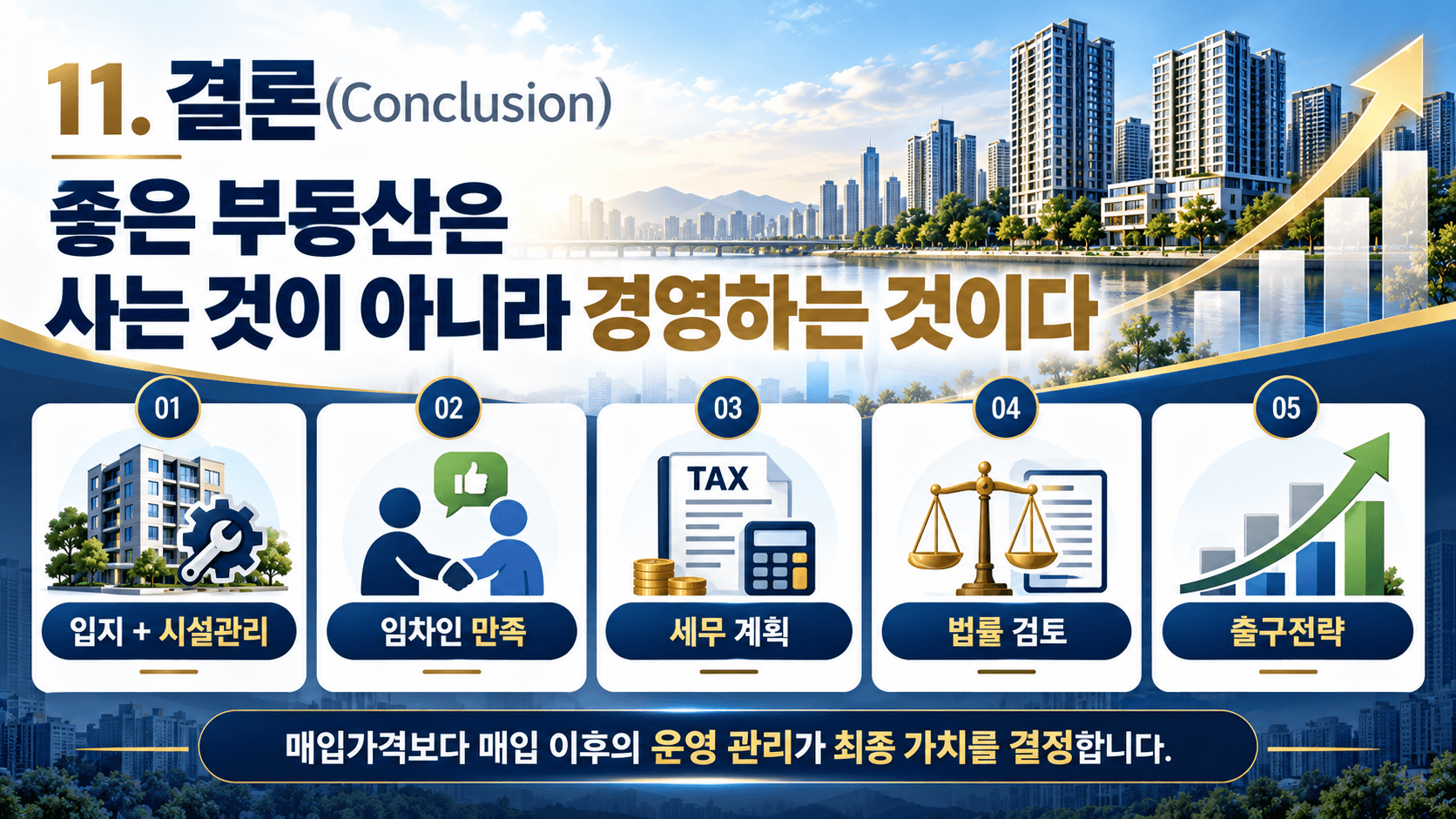 부동산