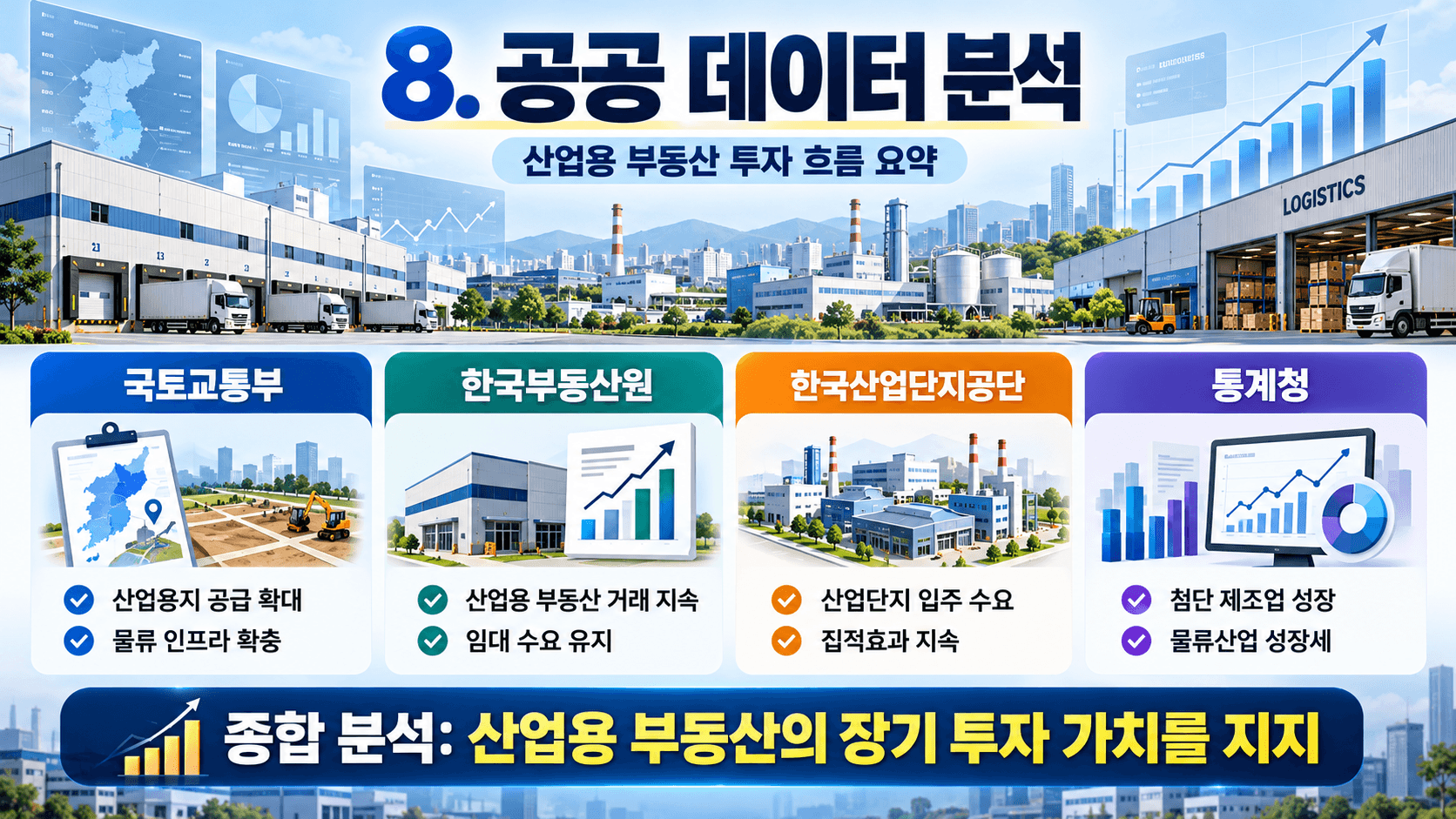공장