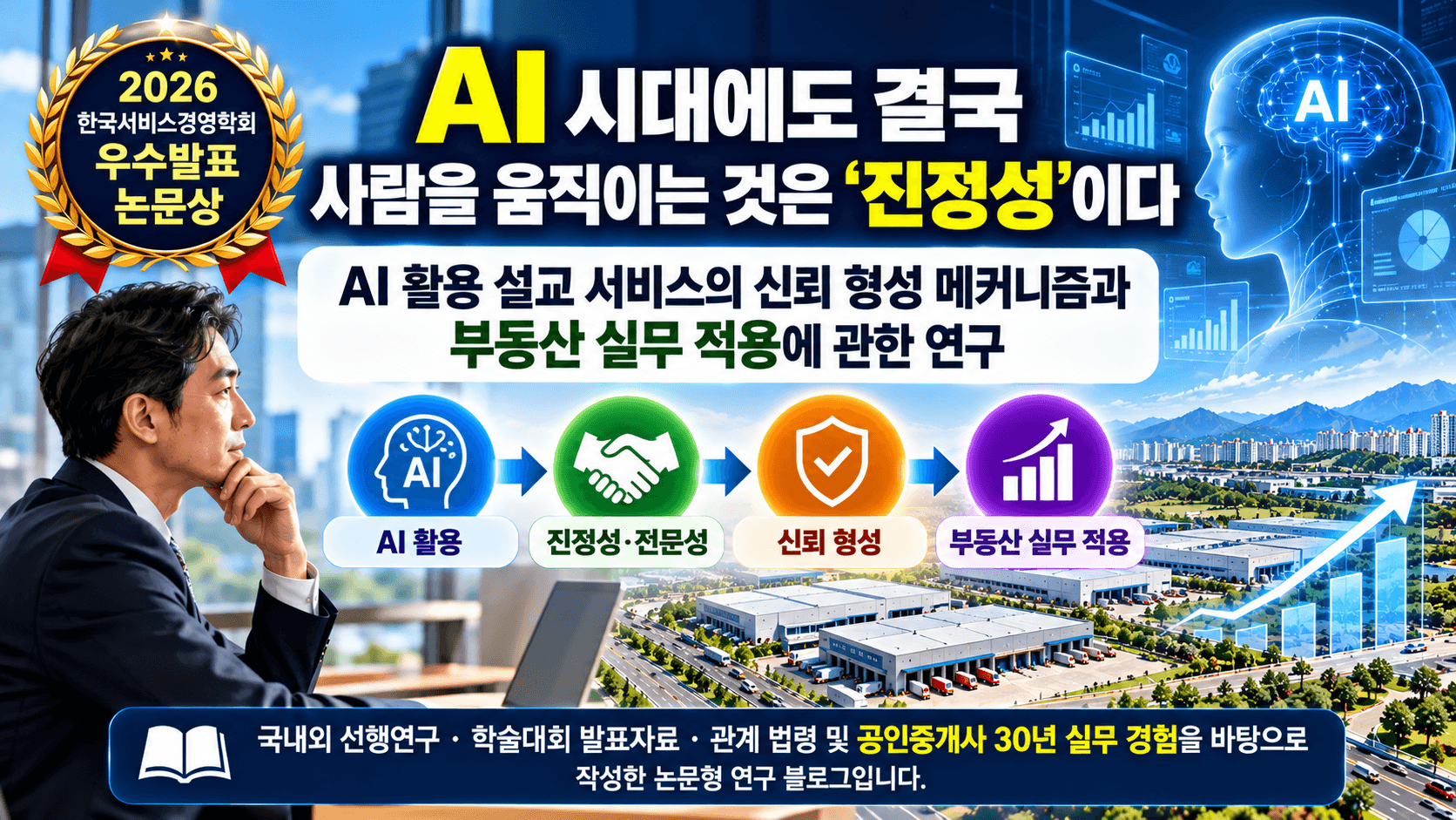 AI