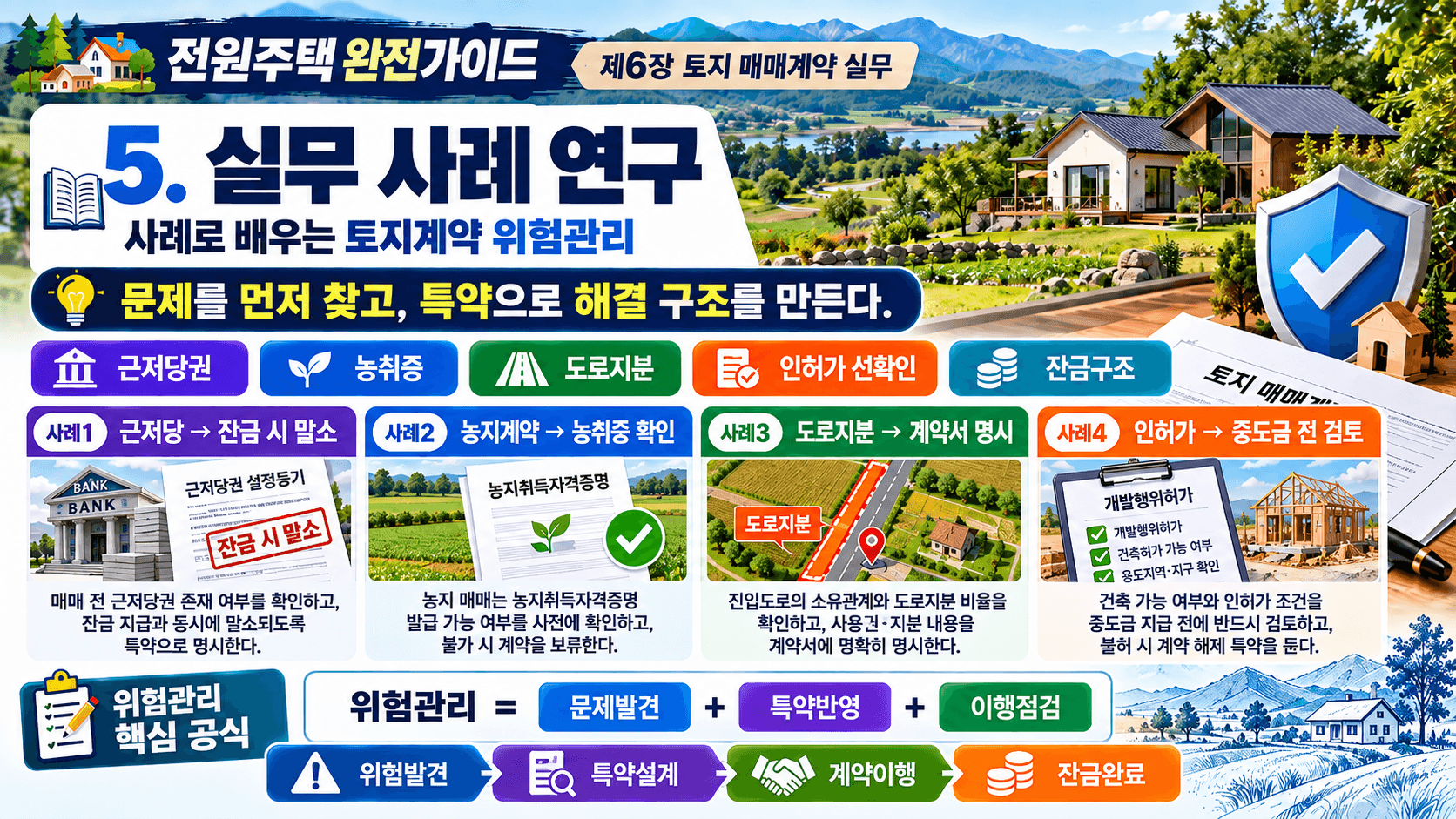 전원주택