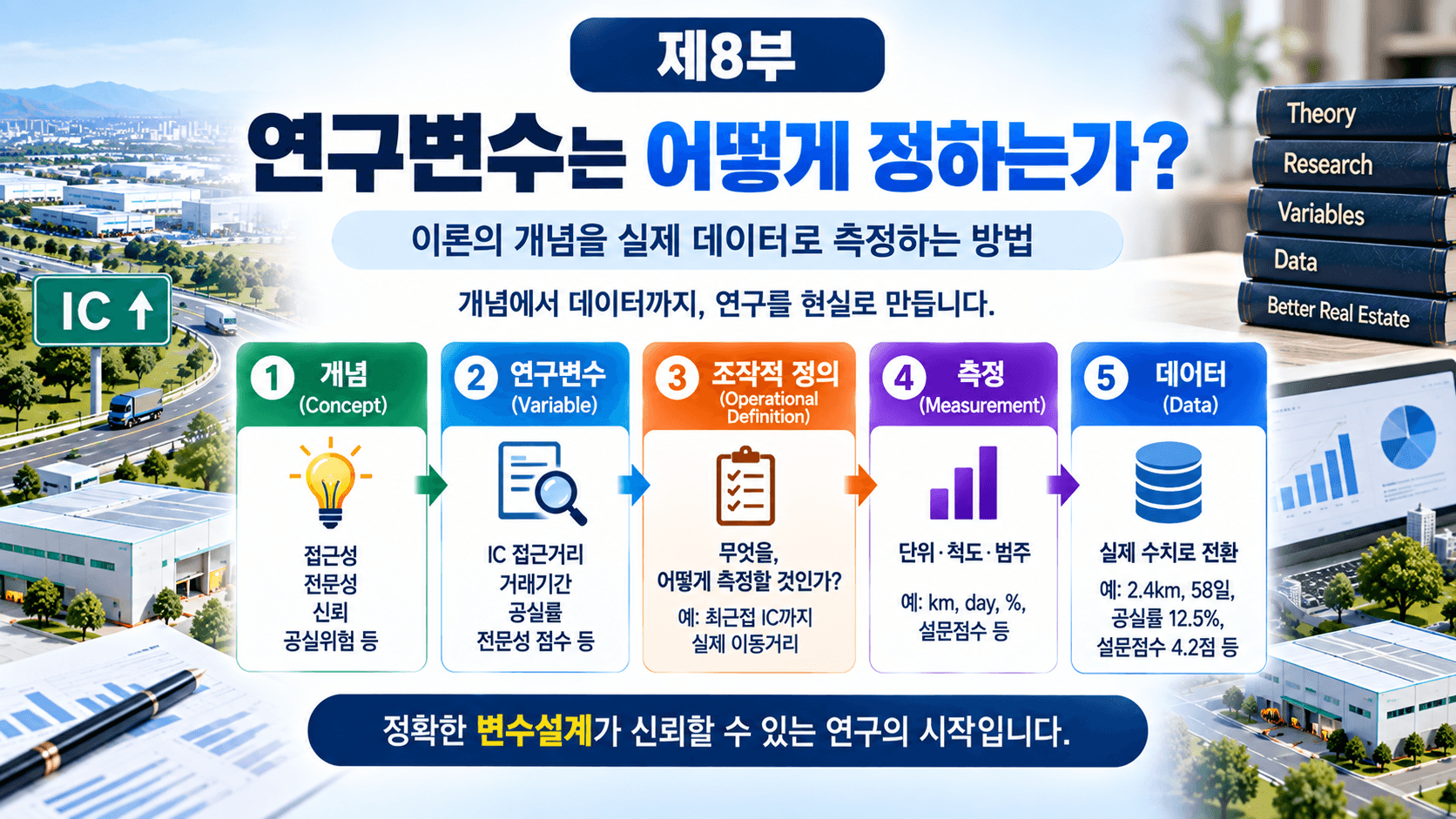 연구변수