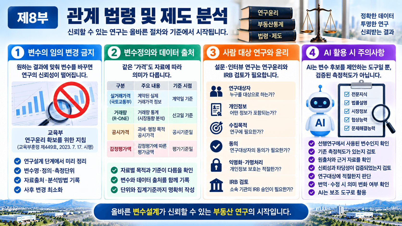 연구변수