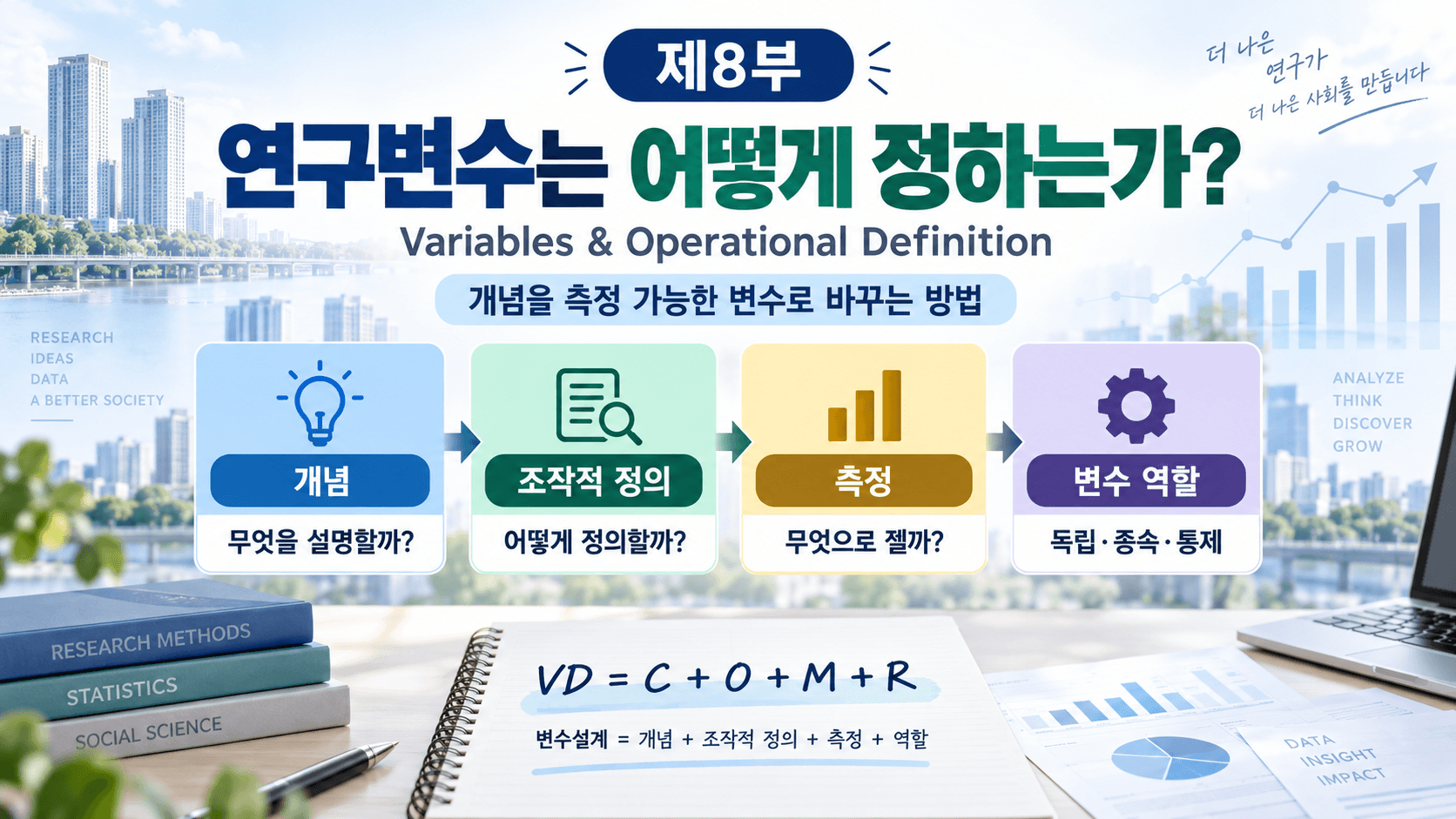 연구변수