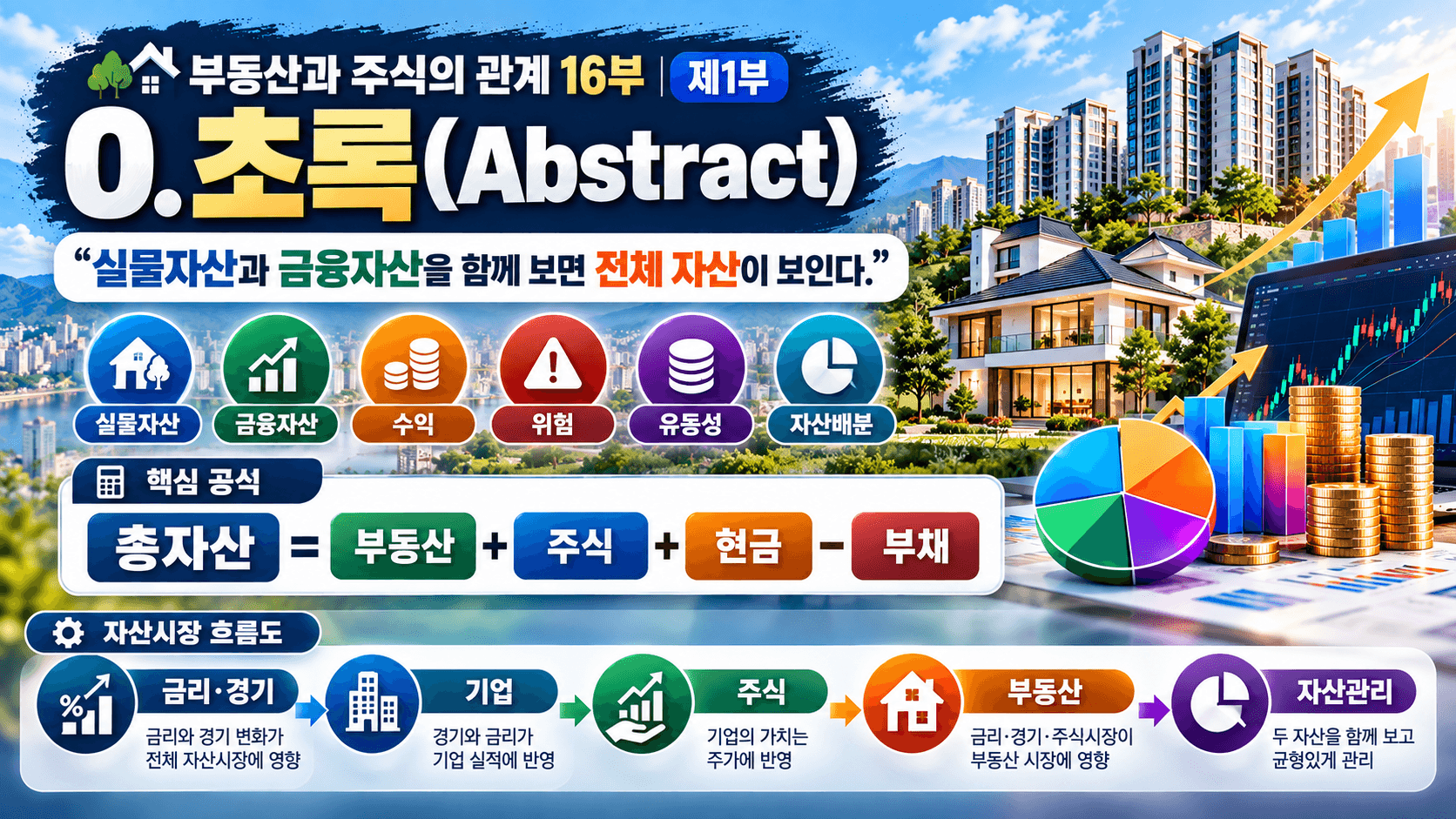 부동산
