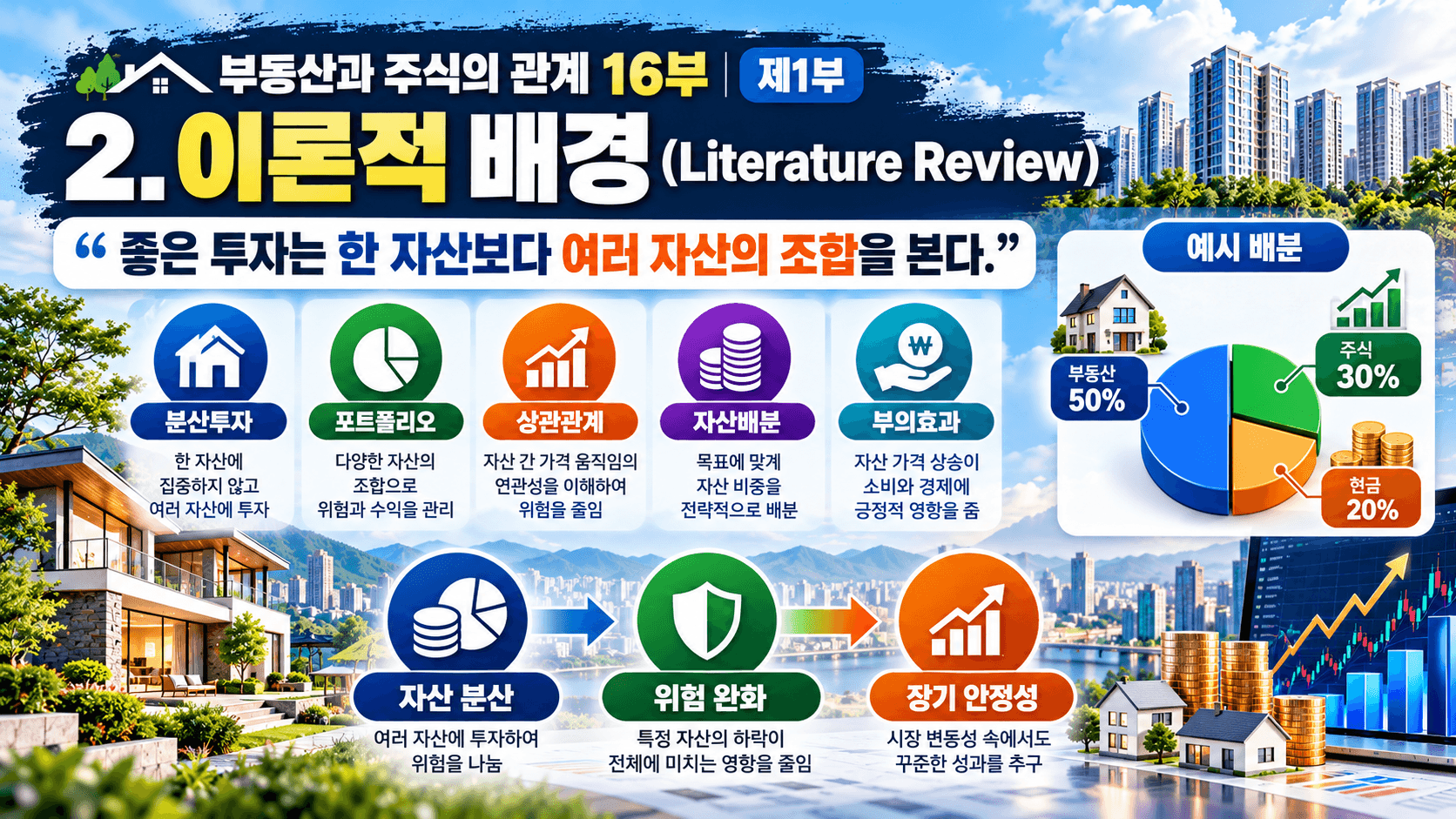 부동산