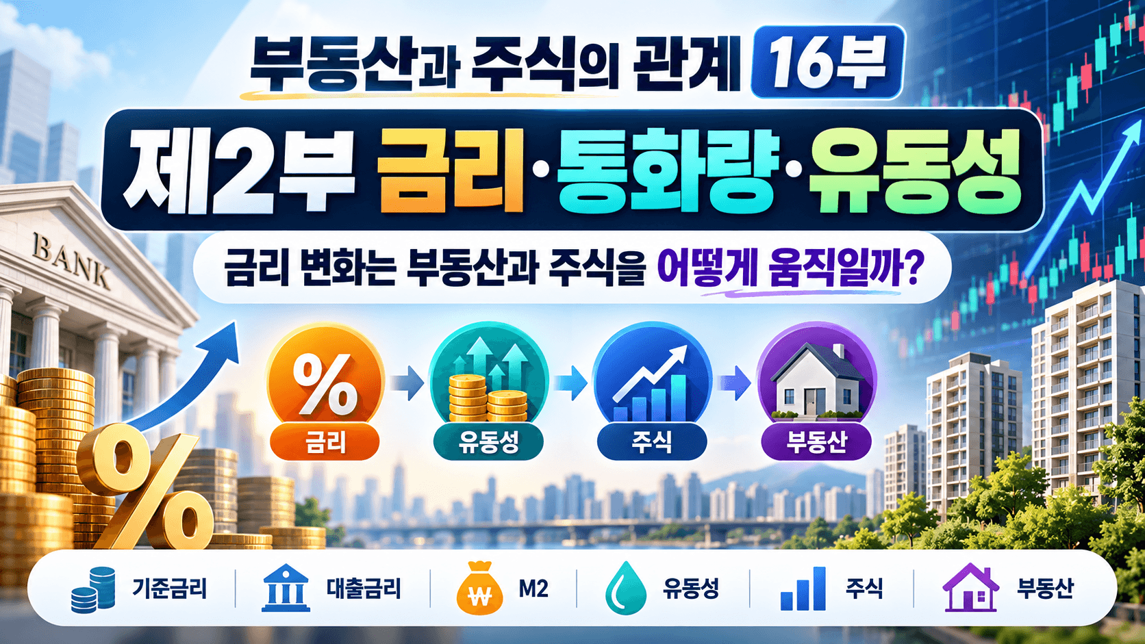부동산