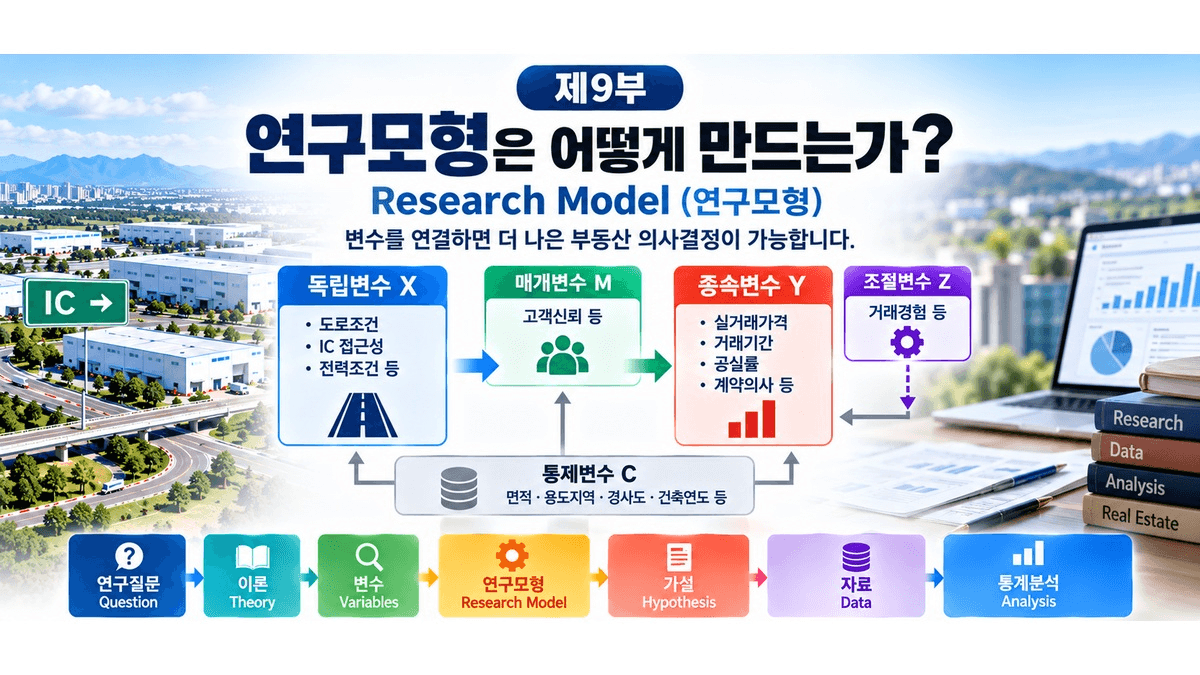 연구모형