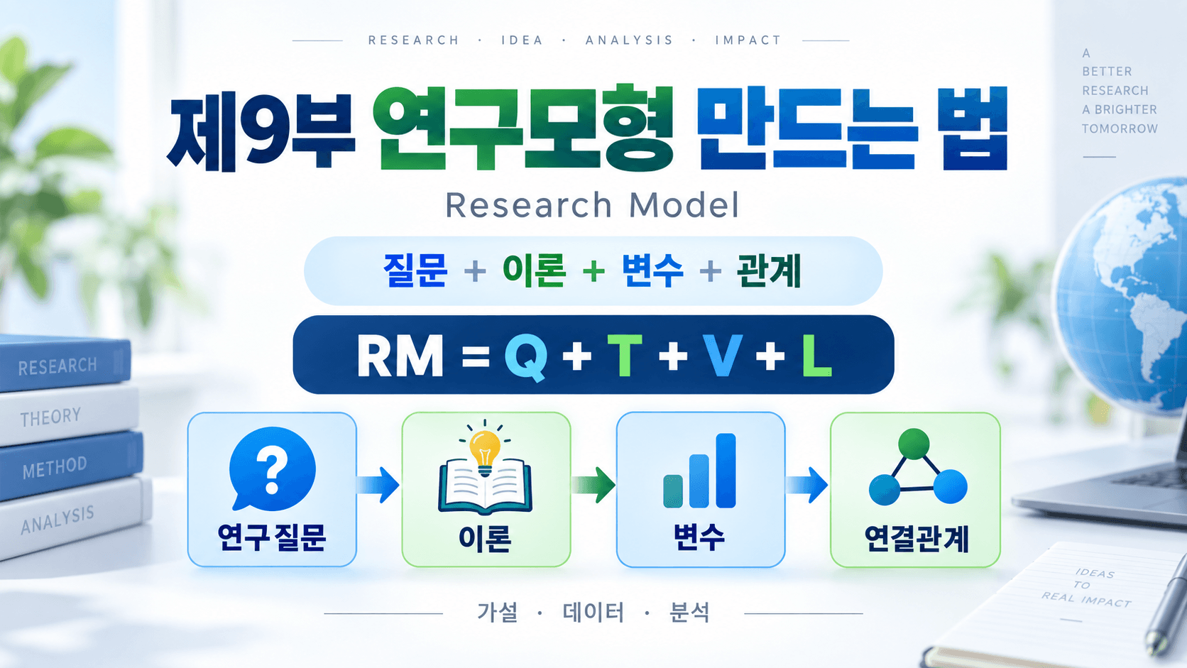 연구모형