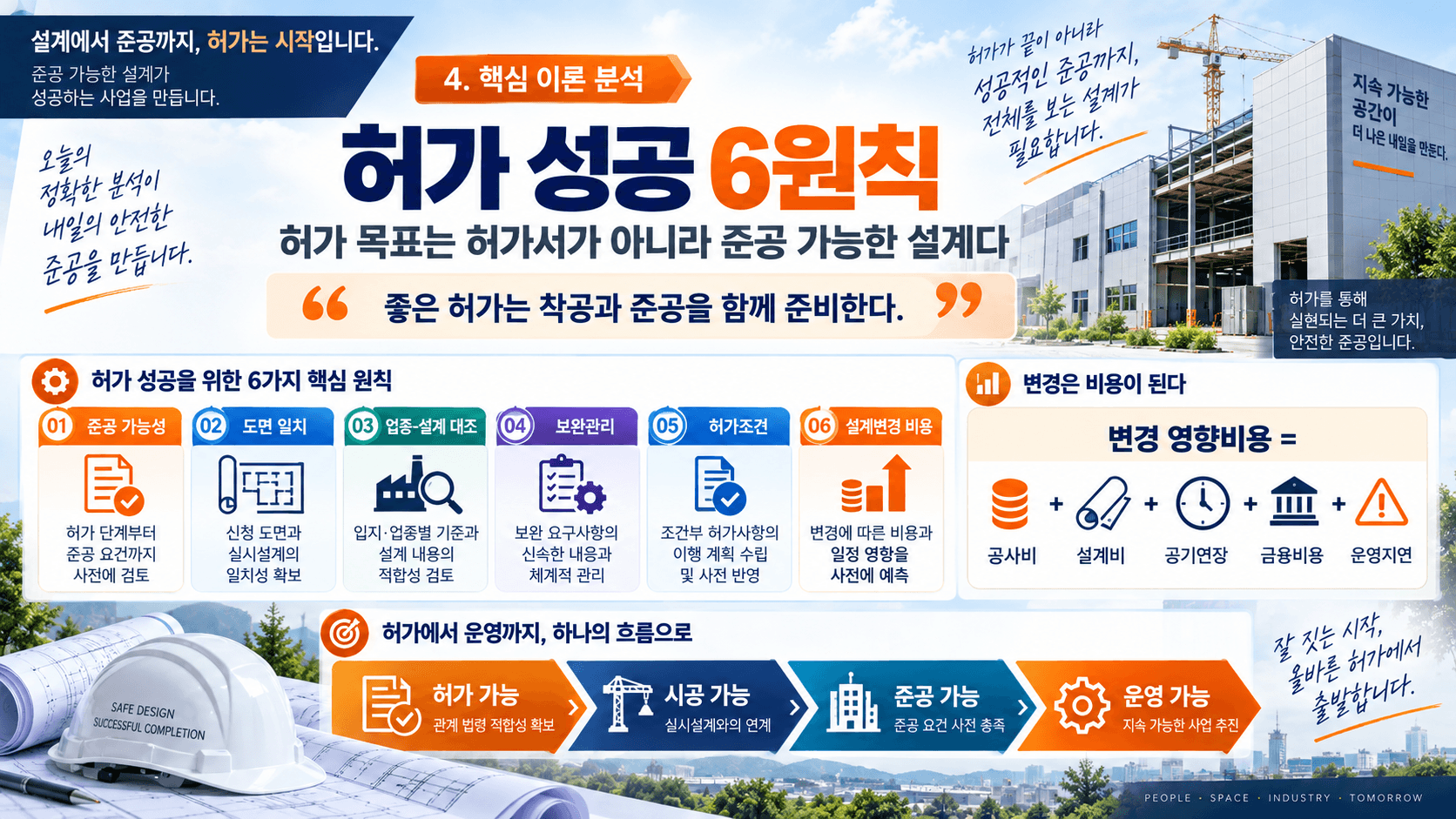 공장