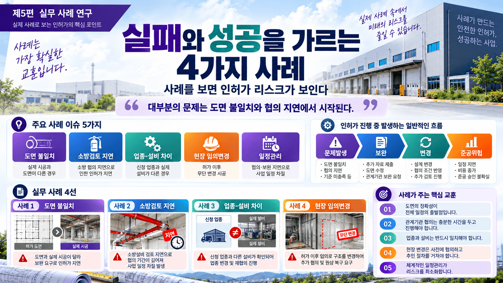 공장