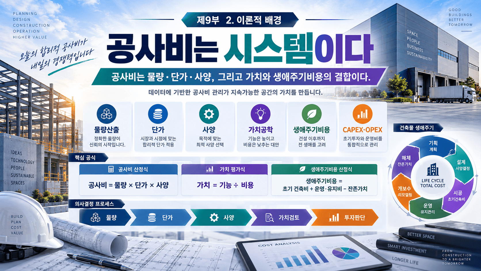 공장