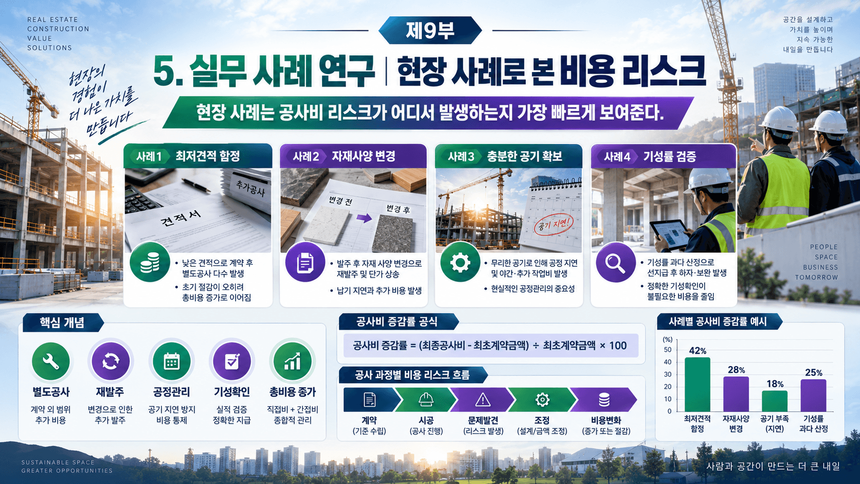 공장