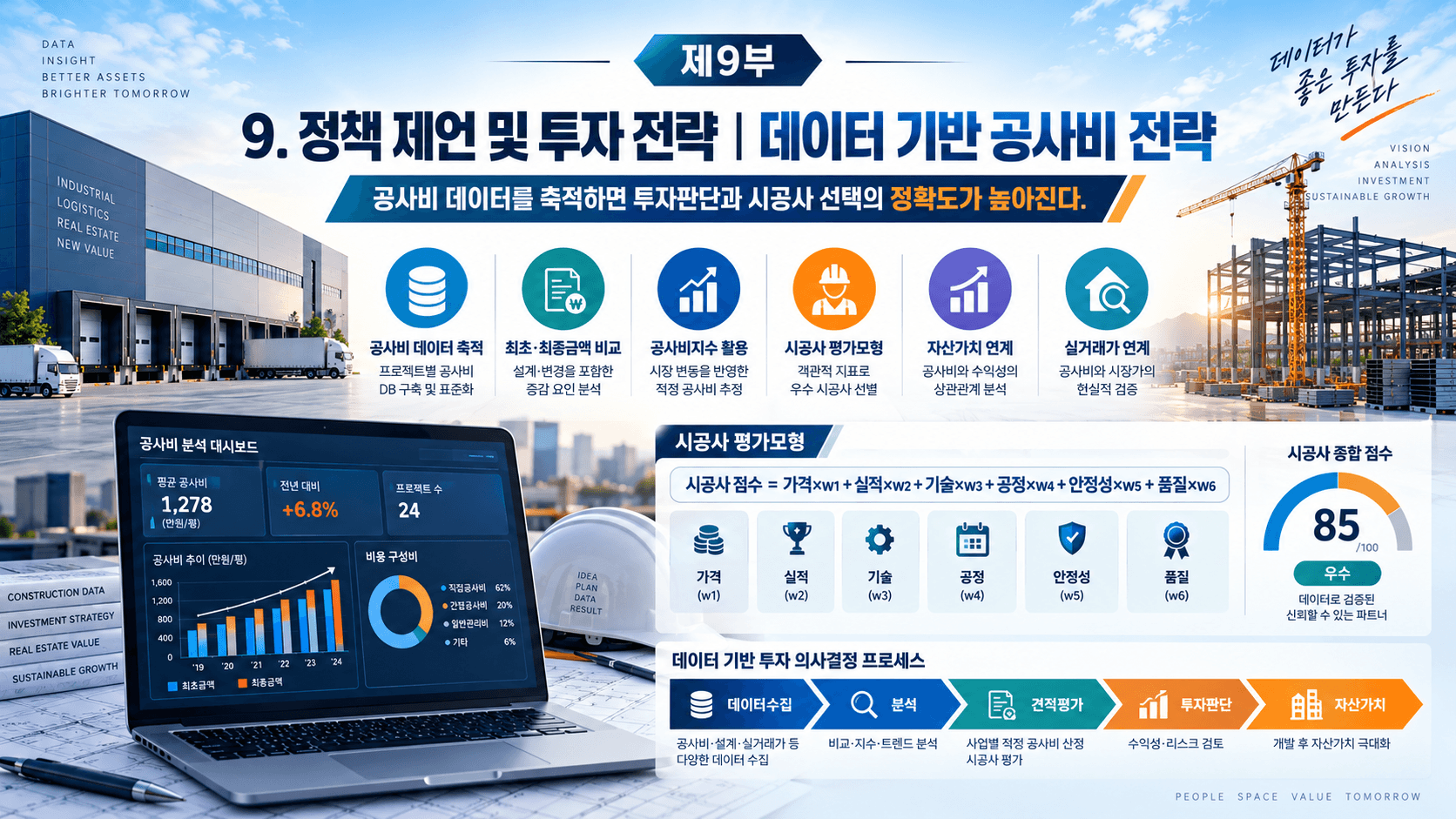 공장