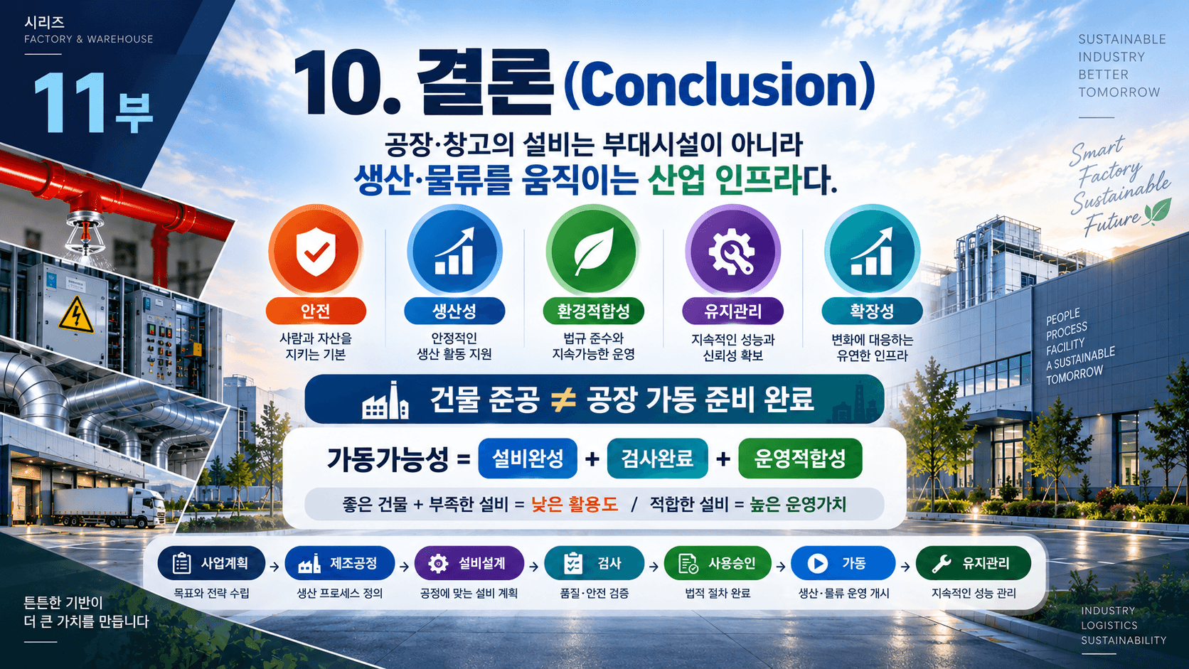 공장