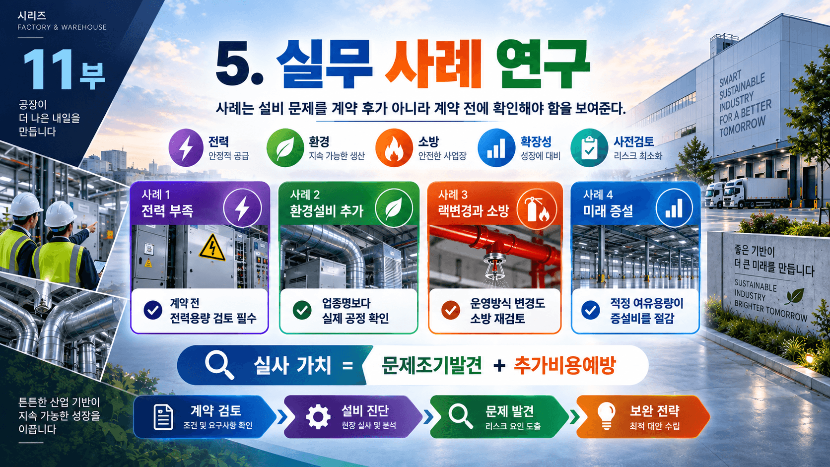 공장