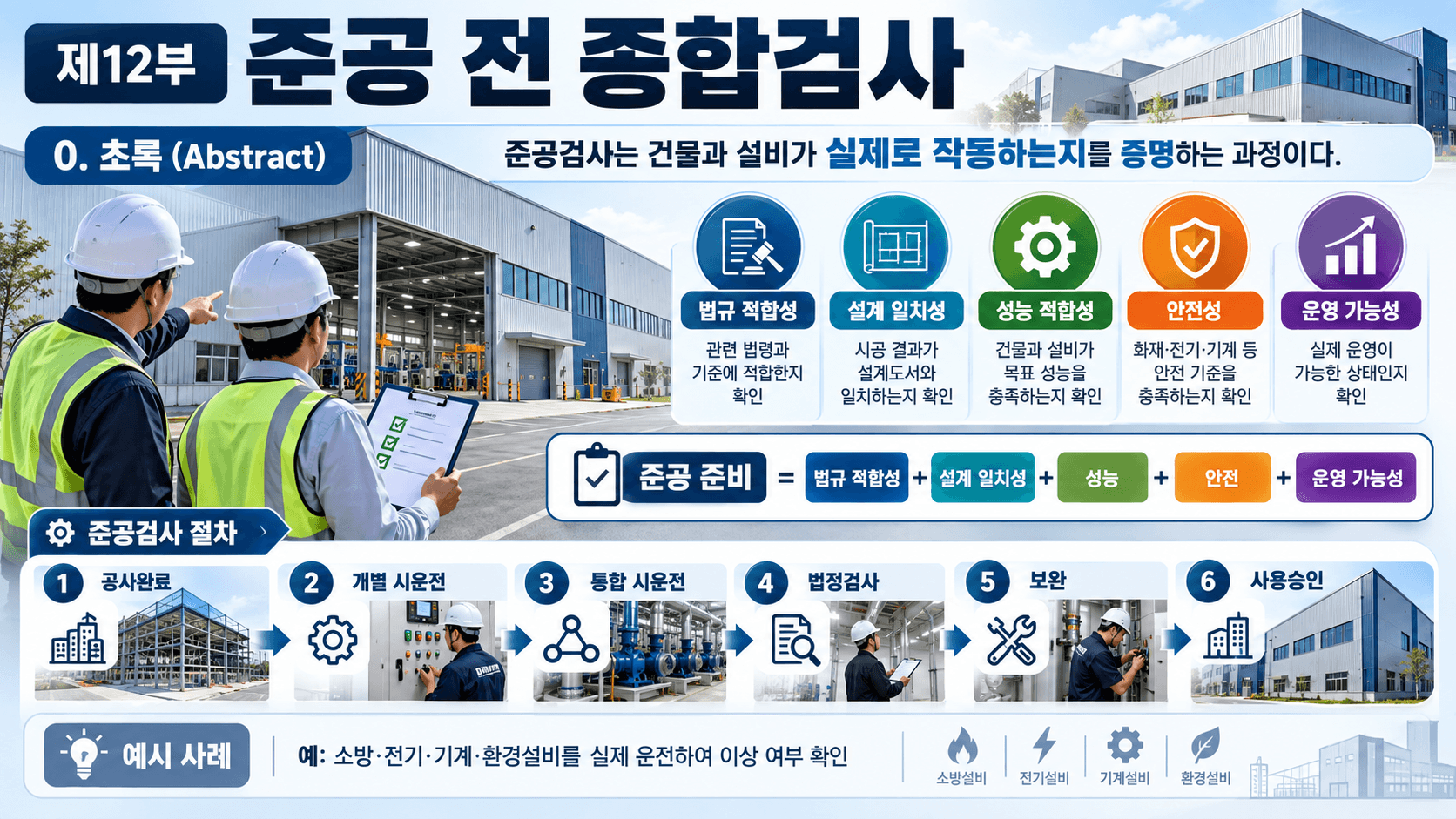 공장