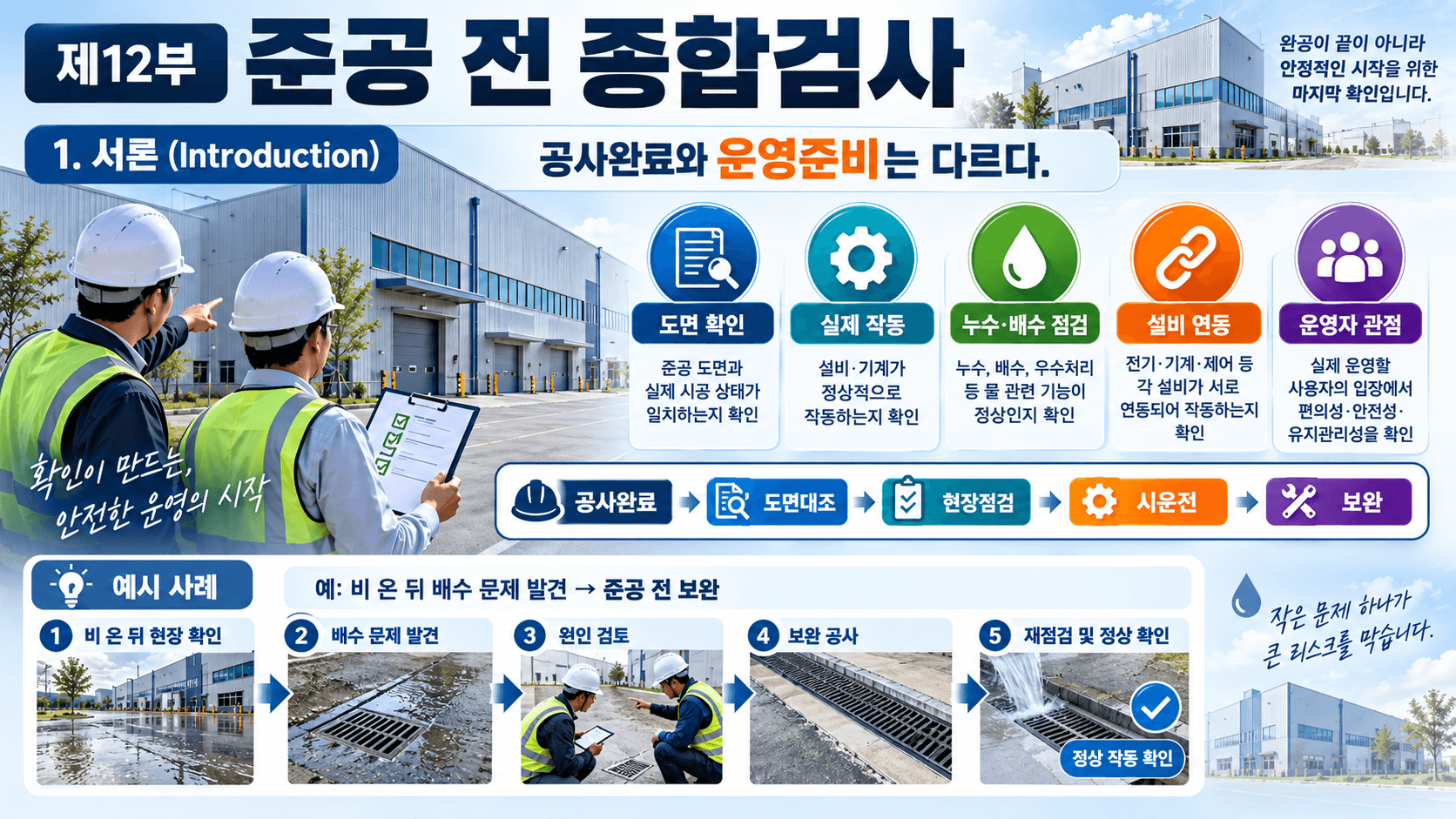 공장