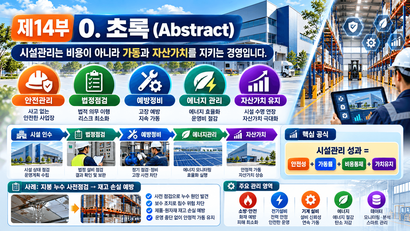 공장