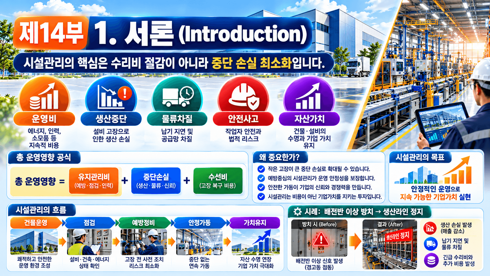 공장