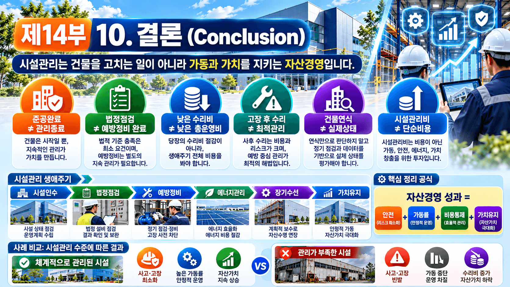 공장