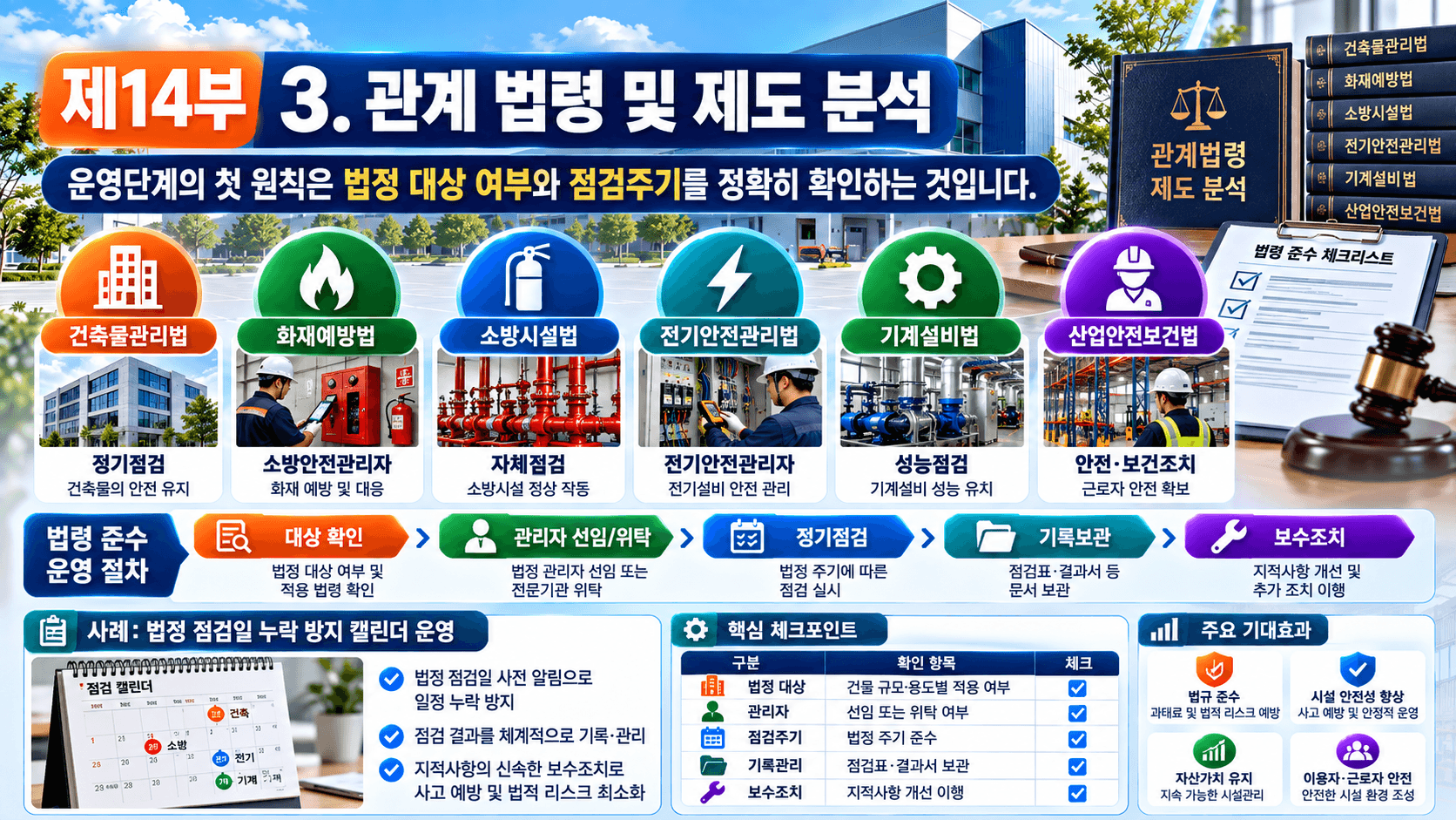 공장