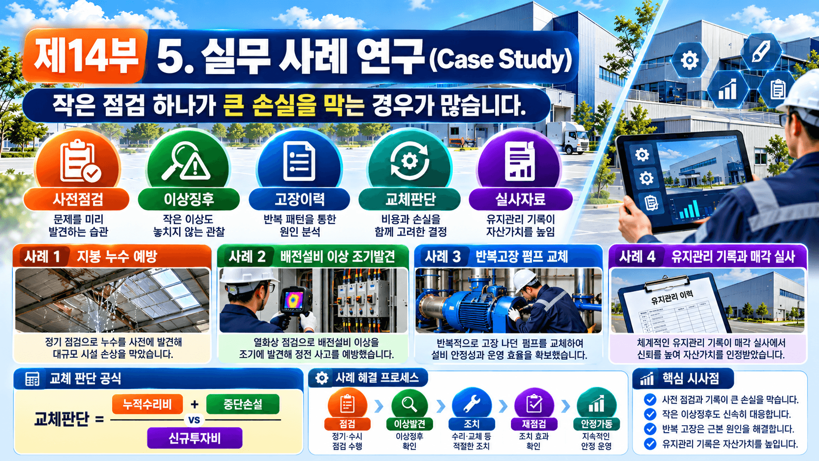 공장