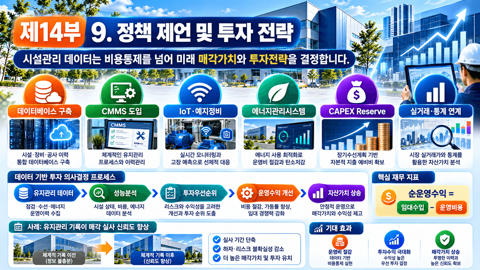 공장