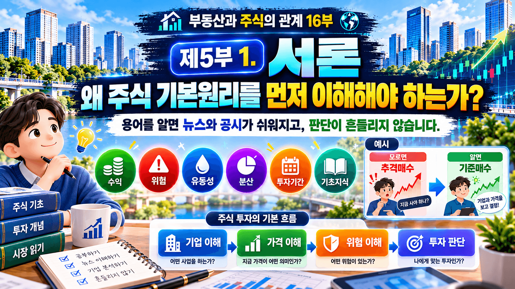 부동산