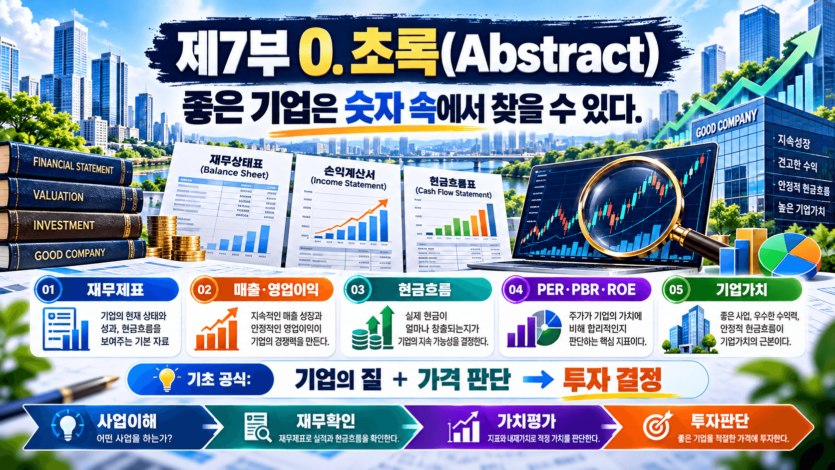 부동산