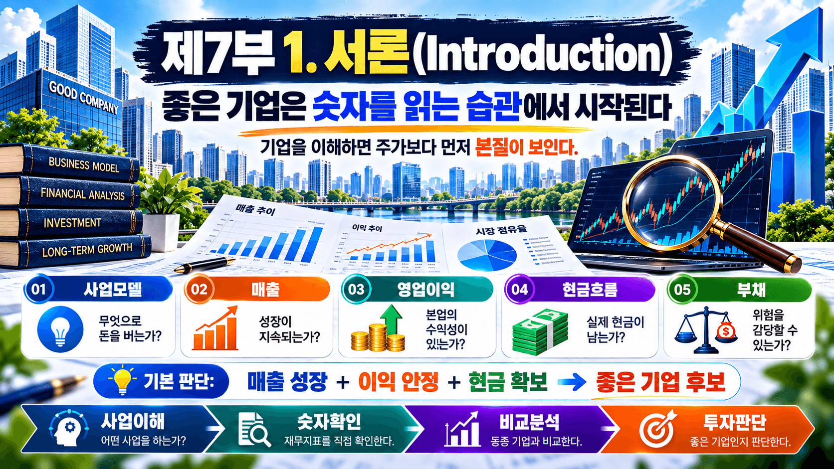 부동산