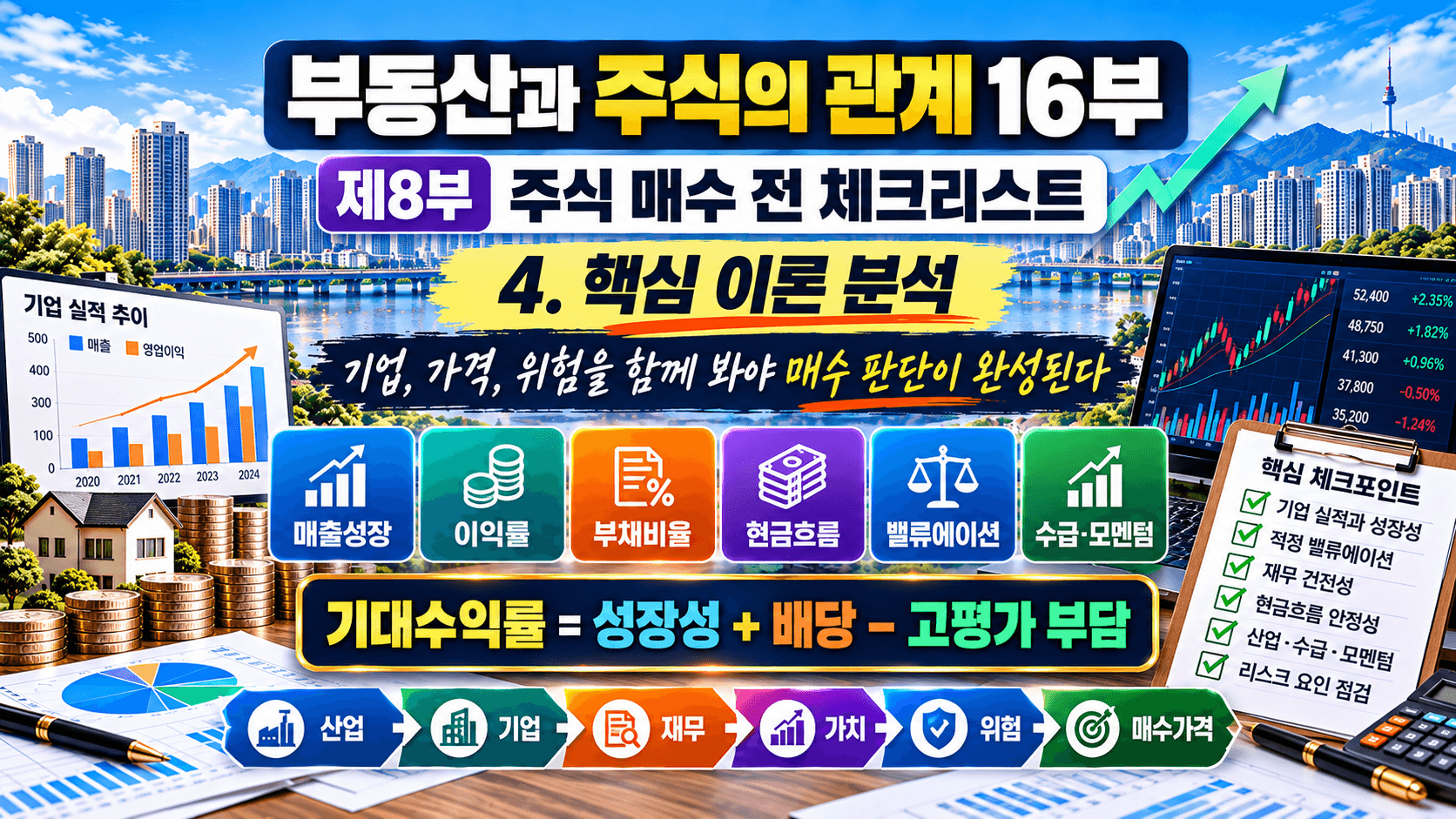 부동산